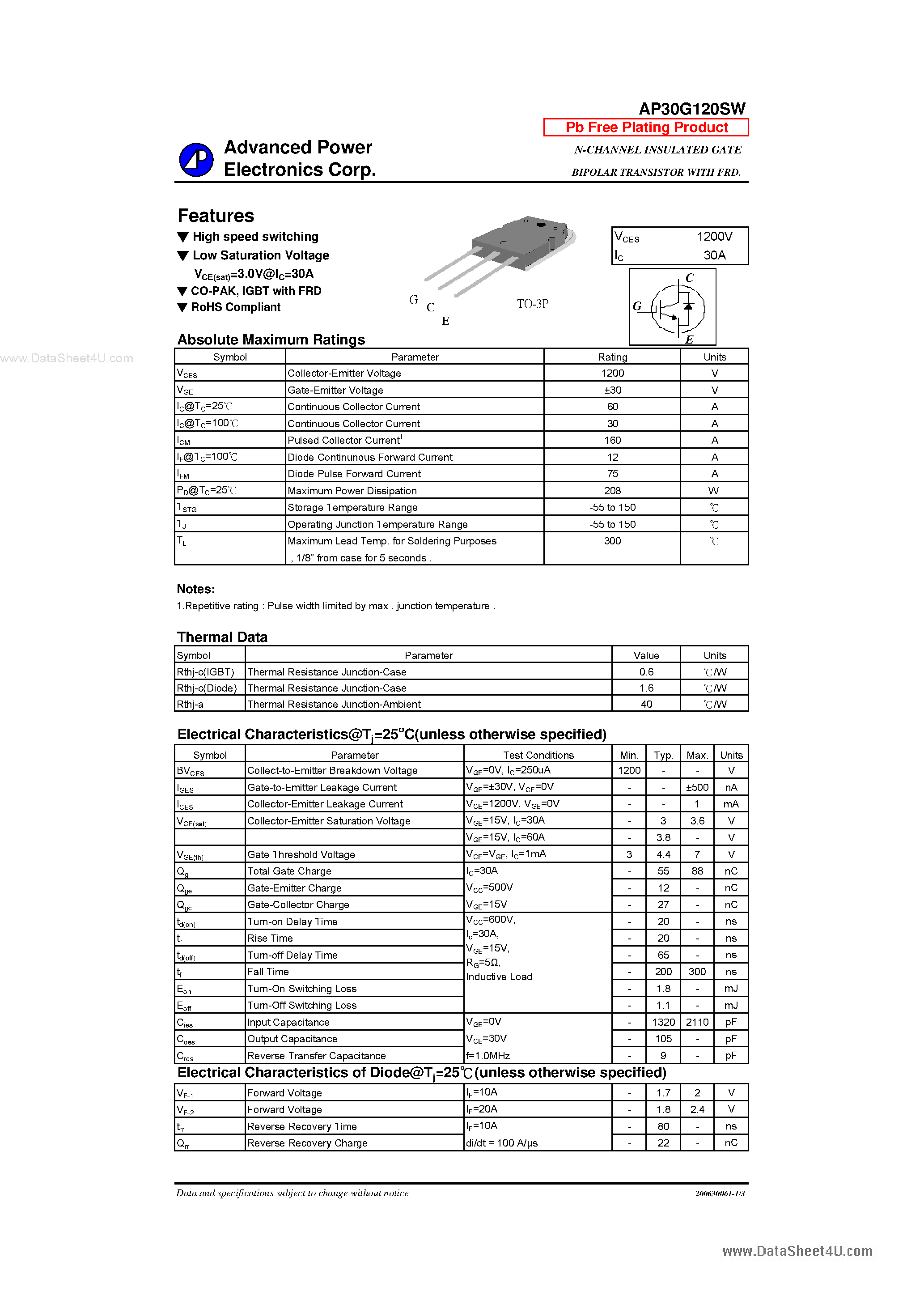 Datasheet AP30G120SW - N-CHANNEL INSULATED GATE BIPOLAR TRANSISTOR page 1