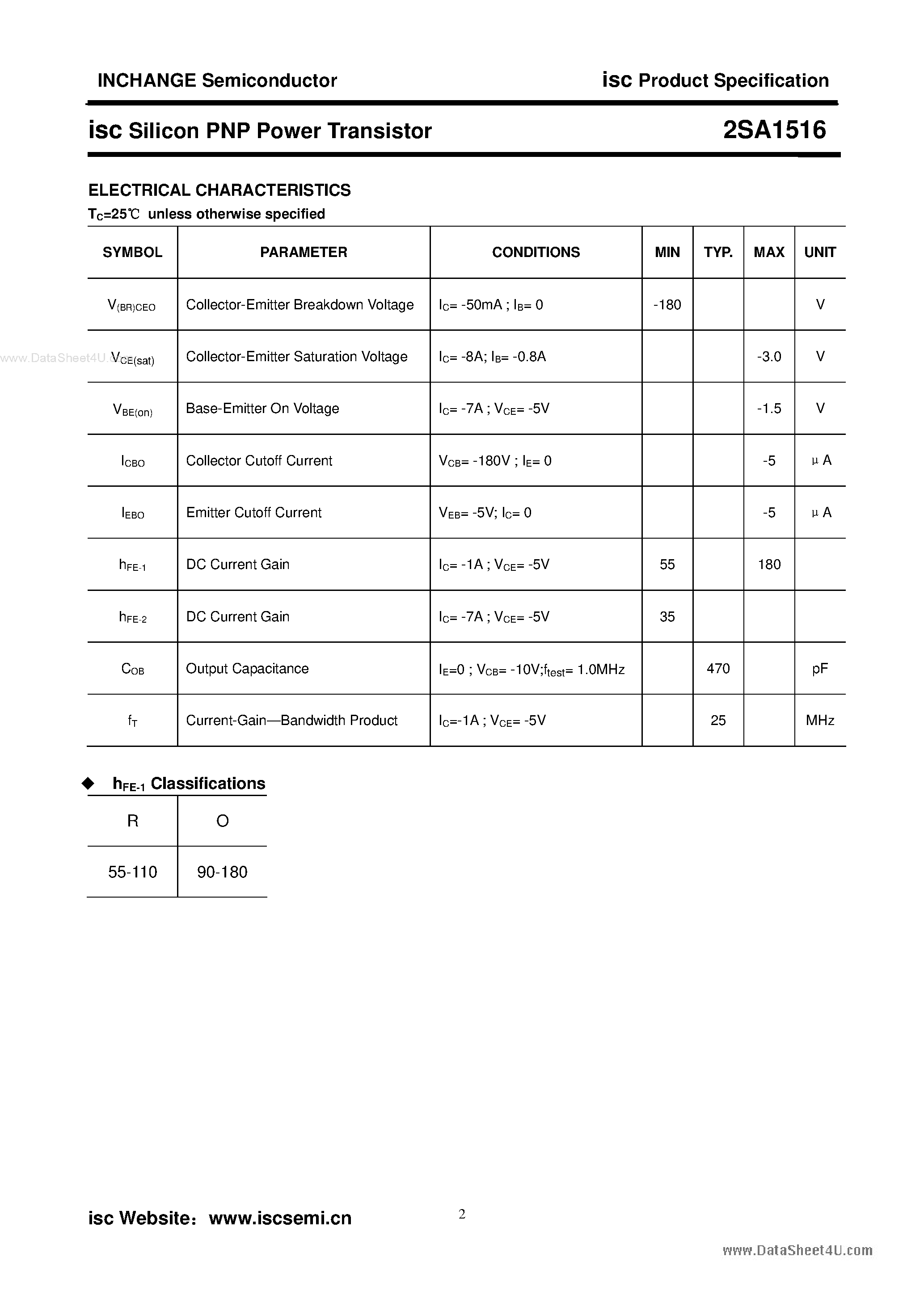 Datasheet 2SA1516 page 2 Datasheet 2SA1516 - SILICON PNP TRANSISTOR page 2
