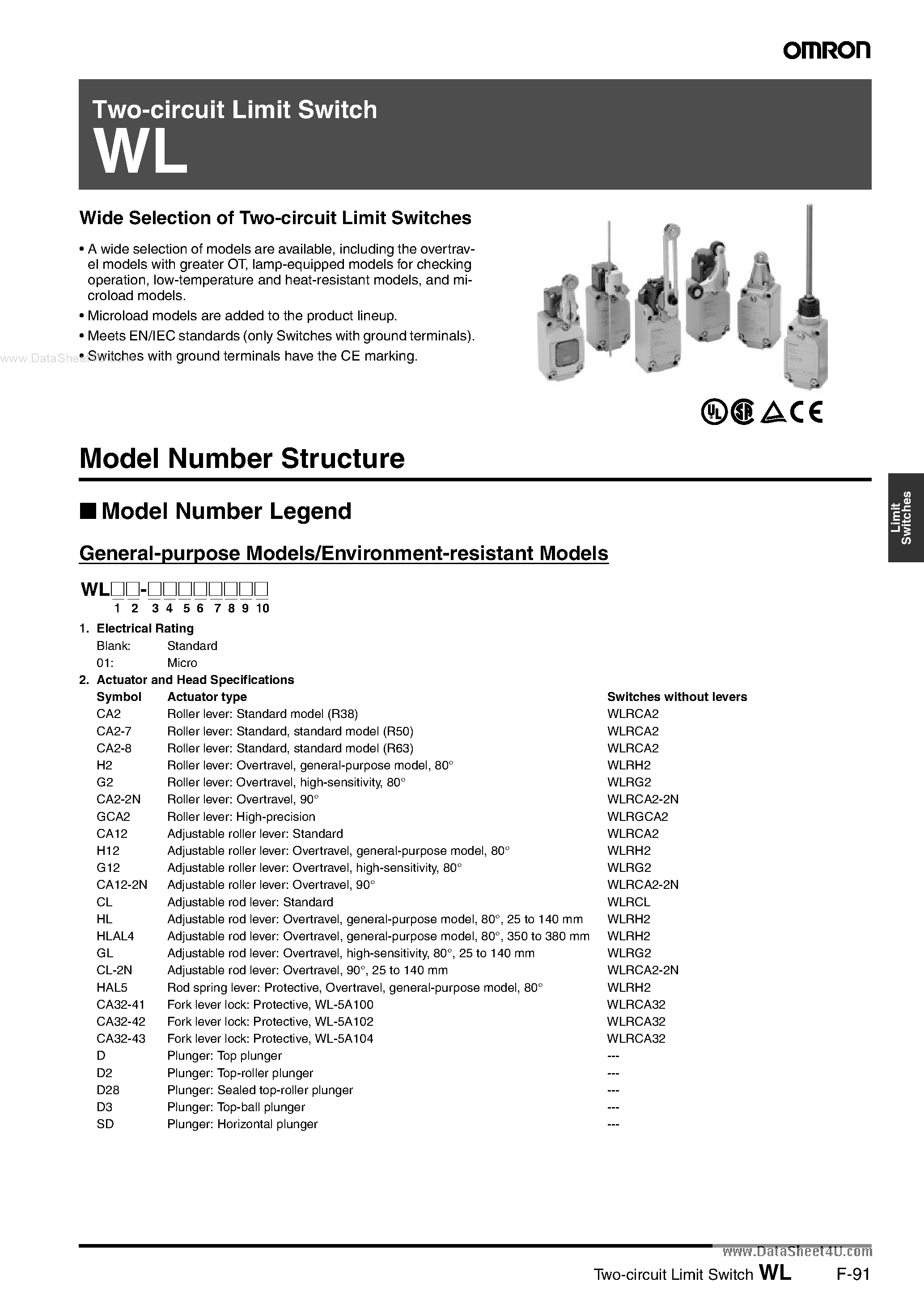 Datasheet WLNJ page 1 Datasheet WLNJ - 2-Circuit Limit Switch page 1