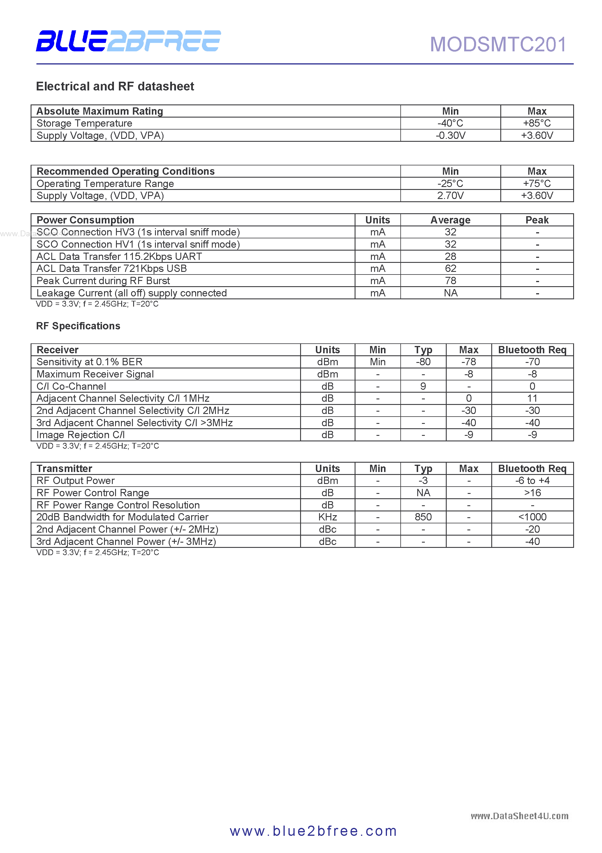 Datasheet MODSMTC201 - Bluetooth Spec.v1.1 Compliant page 2