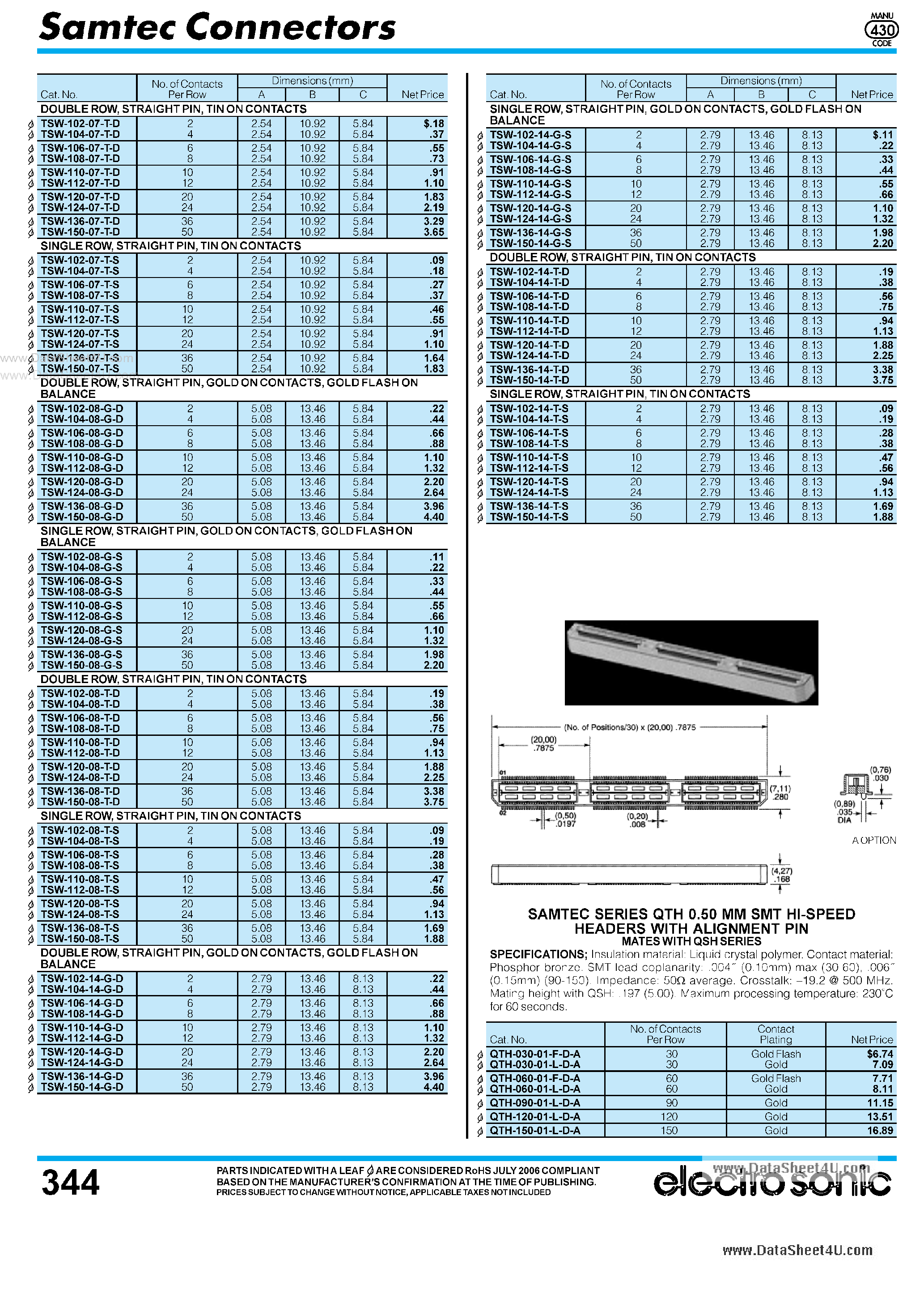 Datasheet QTE-xxx-0x-x-D-A page 1 Datasheet QTE-xxx-0x-x-D-A - Connectors page 1