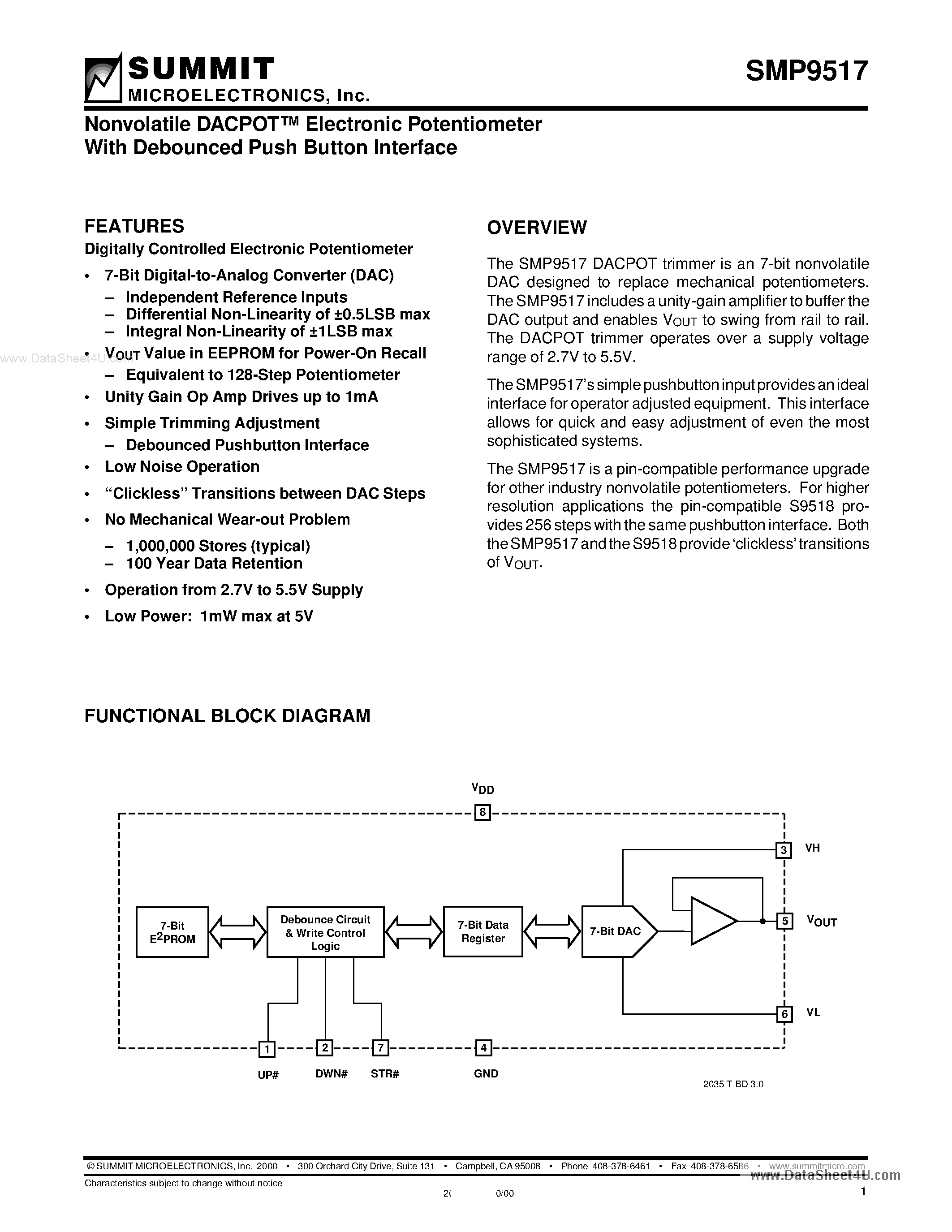 Datasheet SMP9517 - Electronic Potentiometer page 1