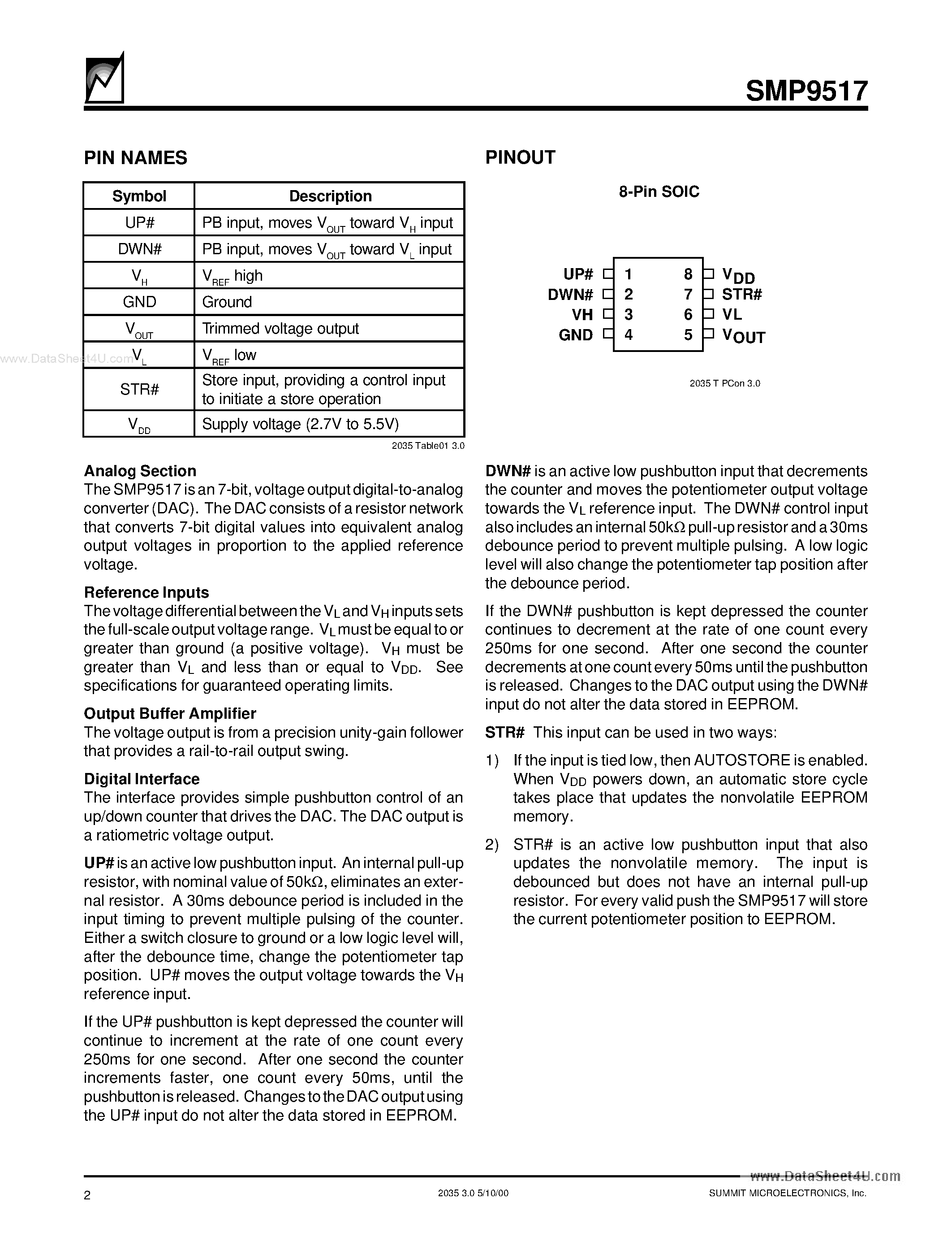 Datasheet SMP9517 - Electronic Potentiometer page 2