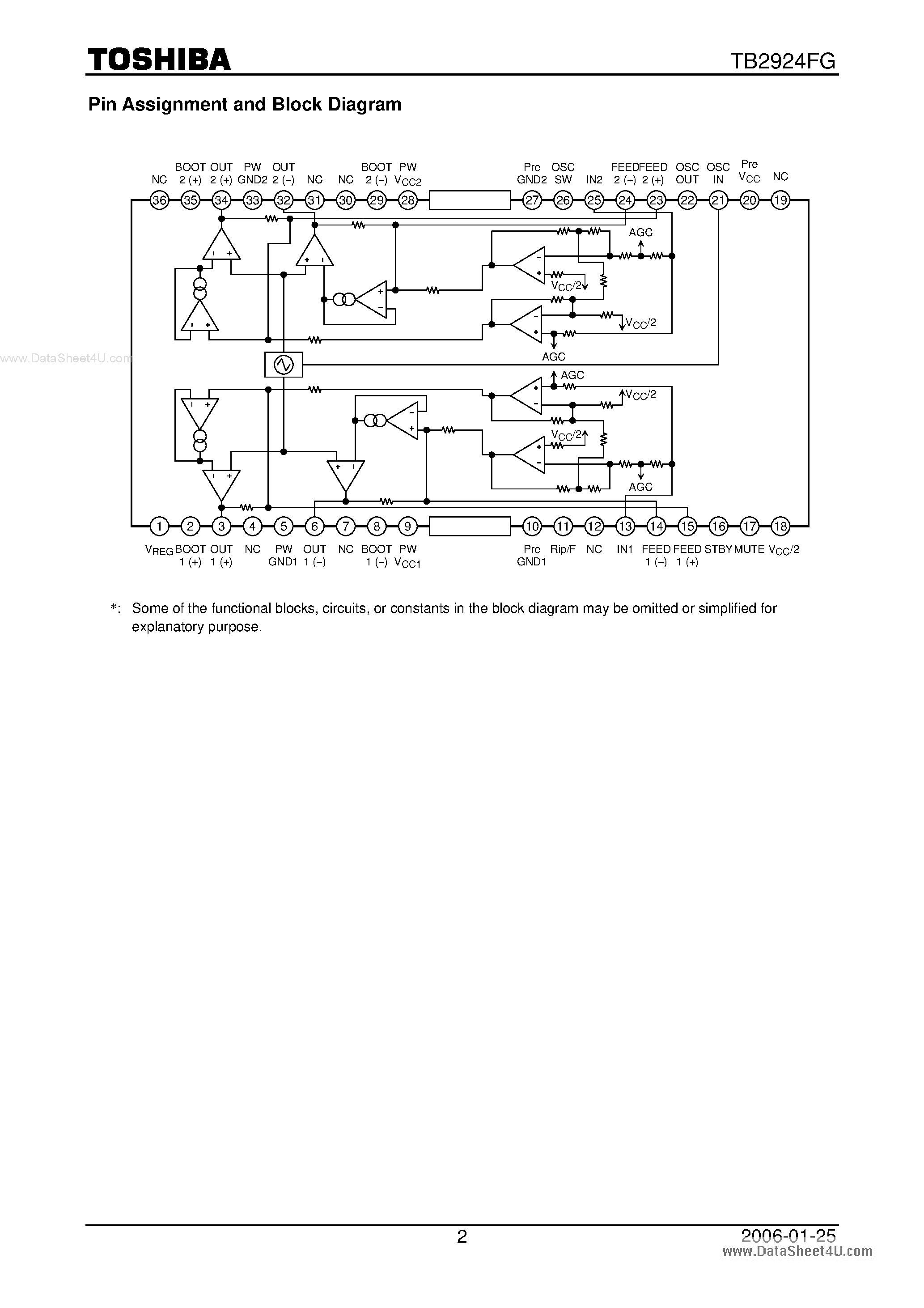 Datasheet TB2924FG - 2-channel (BTL) Low-Frequency Power Amplifier IC page 2