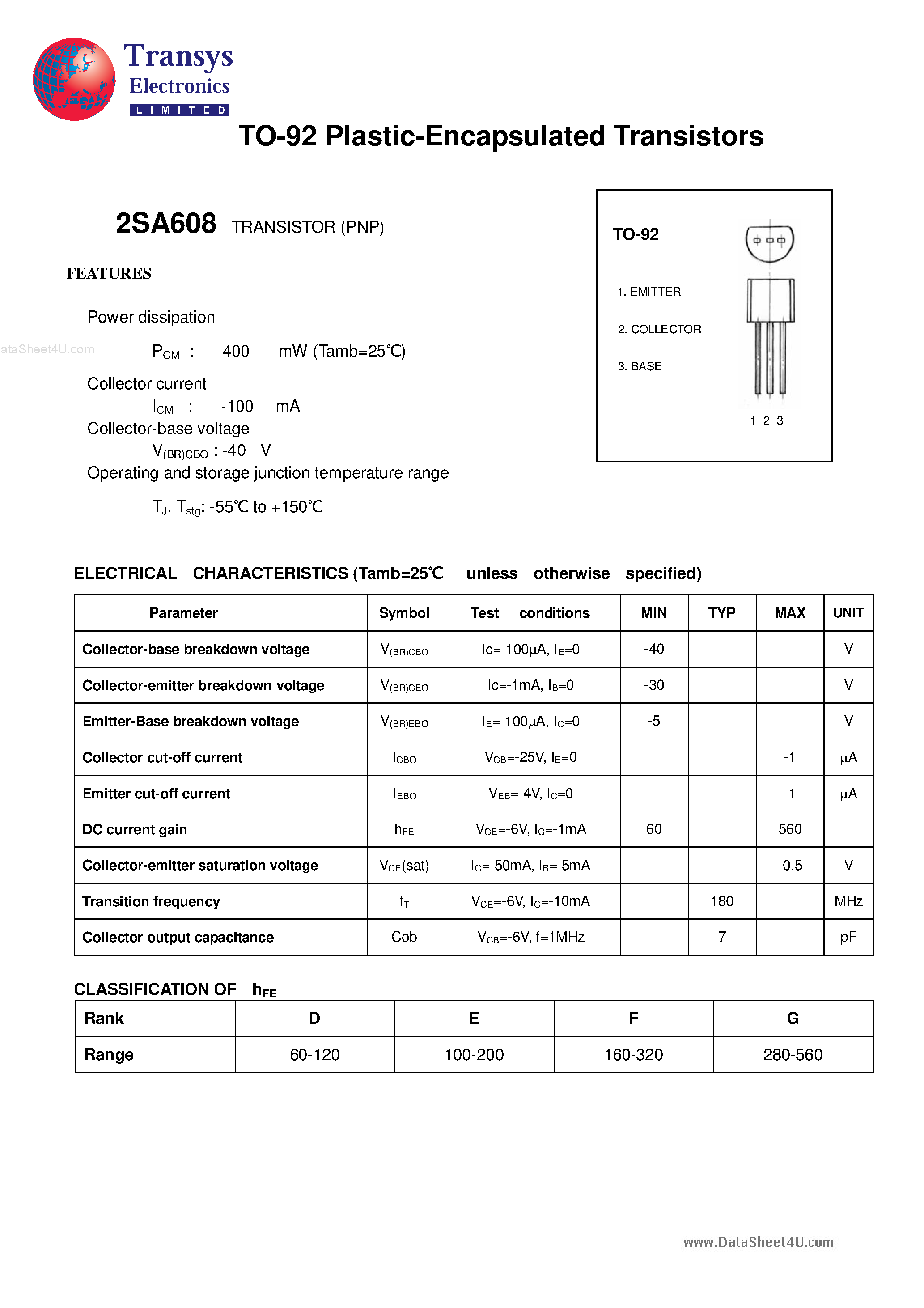 Datasheet 2SA608 - Plastic-Encapsulated Transistors page 1