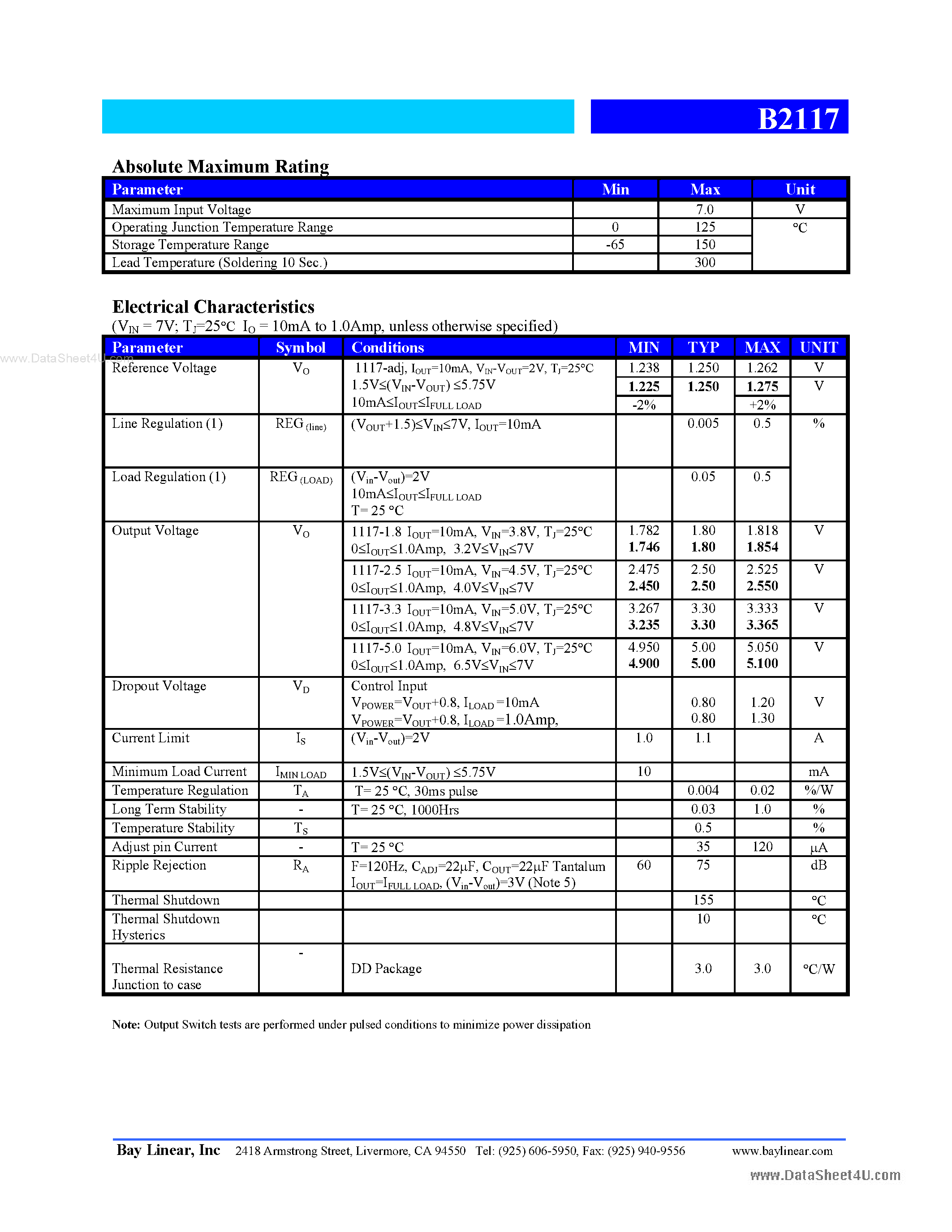 Datasheet B2117 page 2 Datasheet B2117 - 1A Dual 1 Amp LDO NPN Low Dropout Voltage Regulator page 2