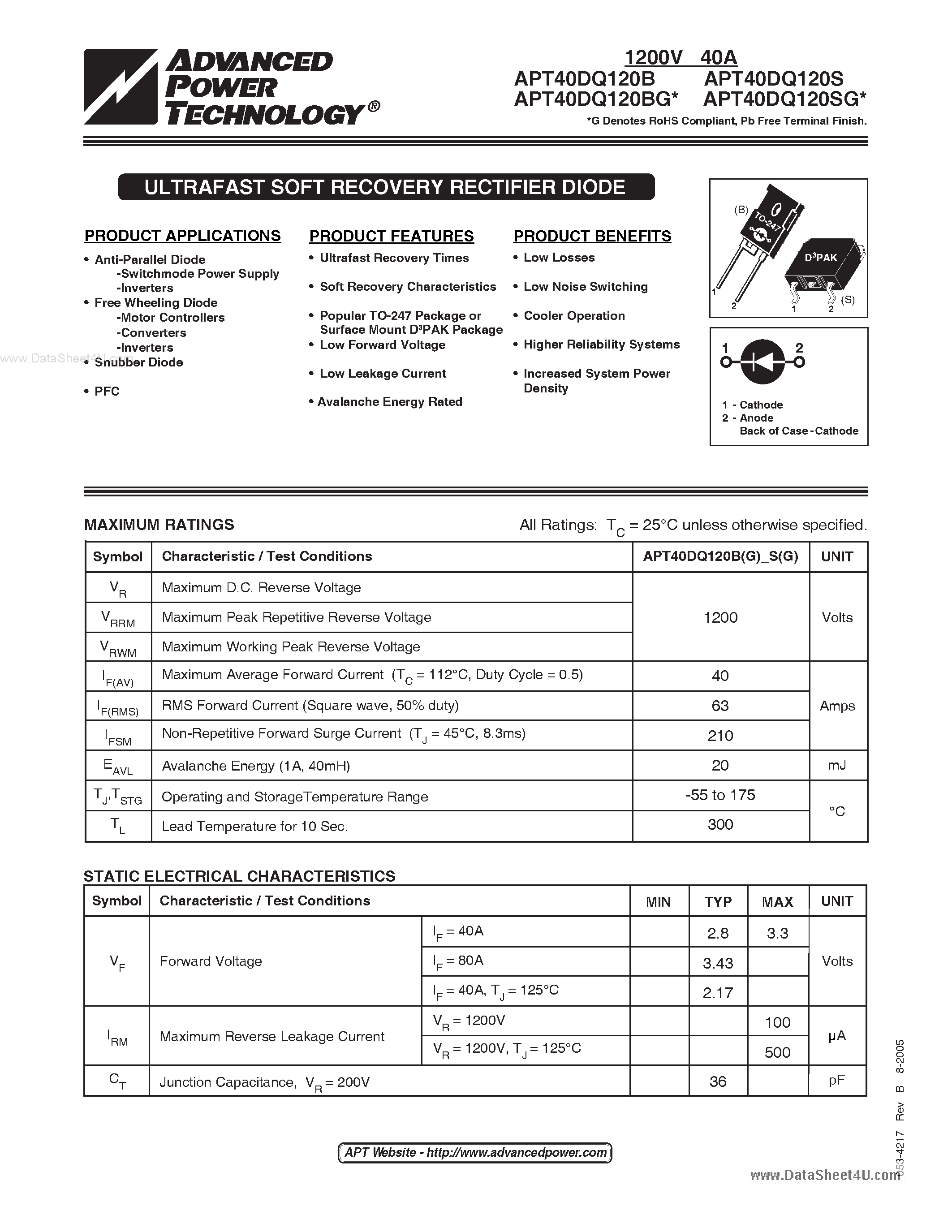 Datasheet APT40DQ120B page 1 Datasheet APT40DQ120B - ULTRAFAST SOFT RECOVERY RECTIFIER DIODE page 1