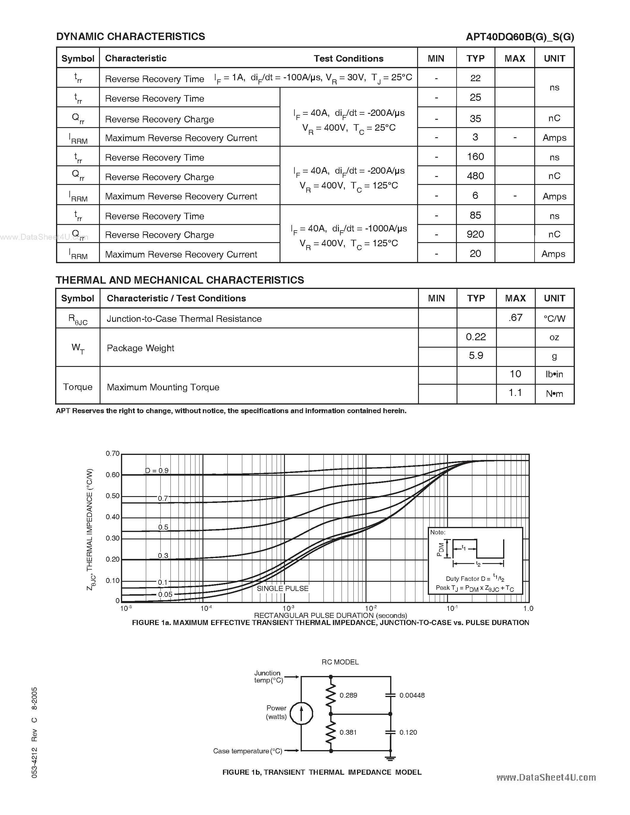 Datasheet APT40DQ60B - ULTRAFAST SOFT RECOVERY RECTIFIER DIODE page 2
