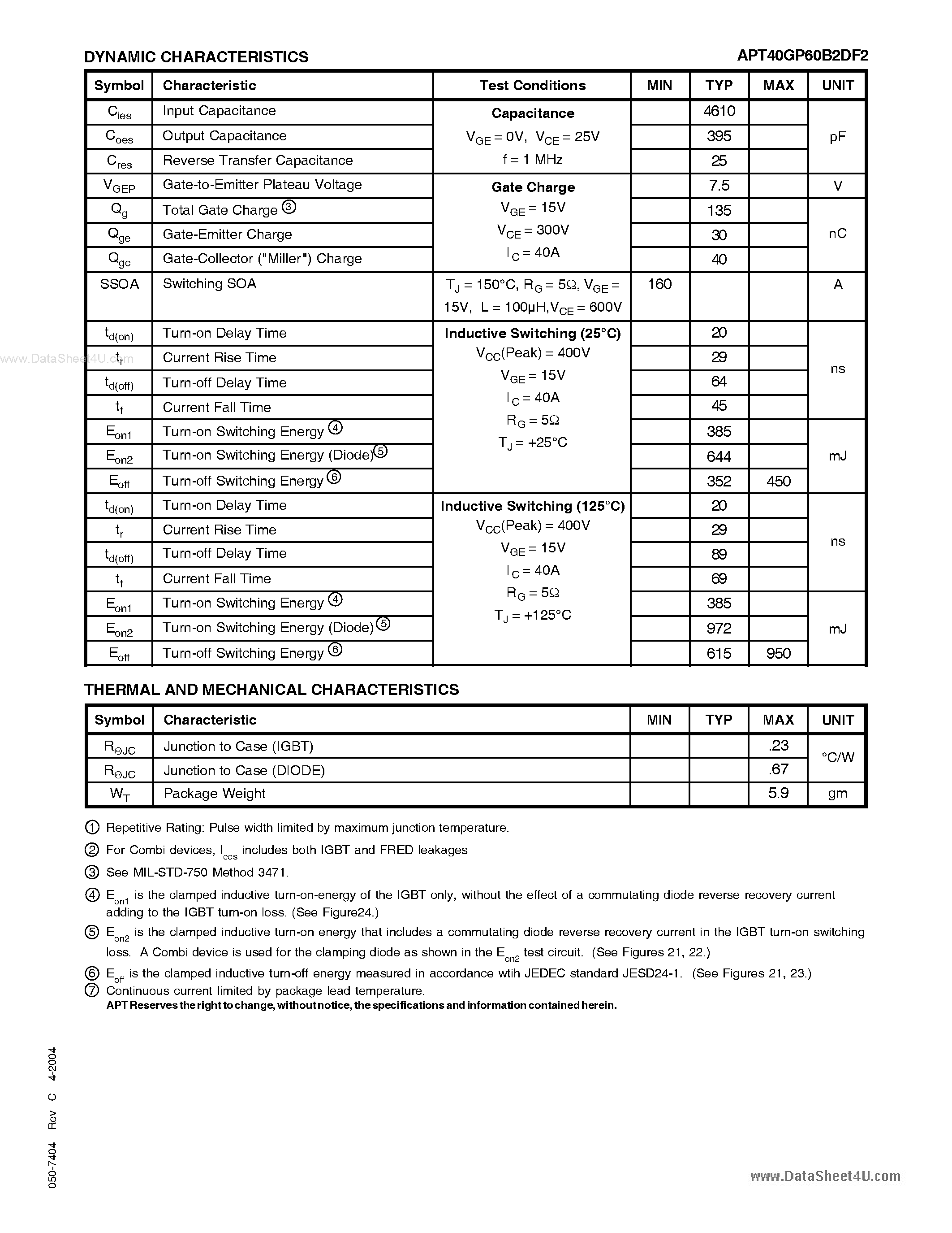 Datasheet APT40GP60B2DF2 - POWER MOS 7 IGBT page 2