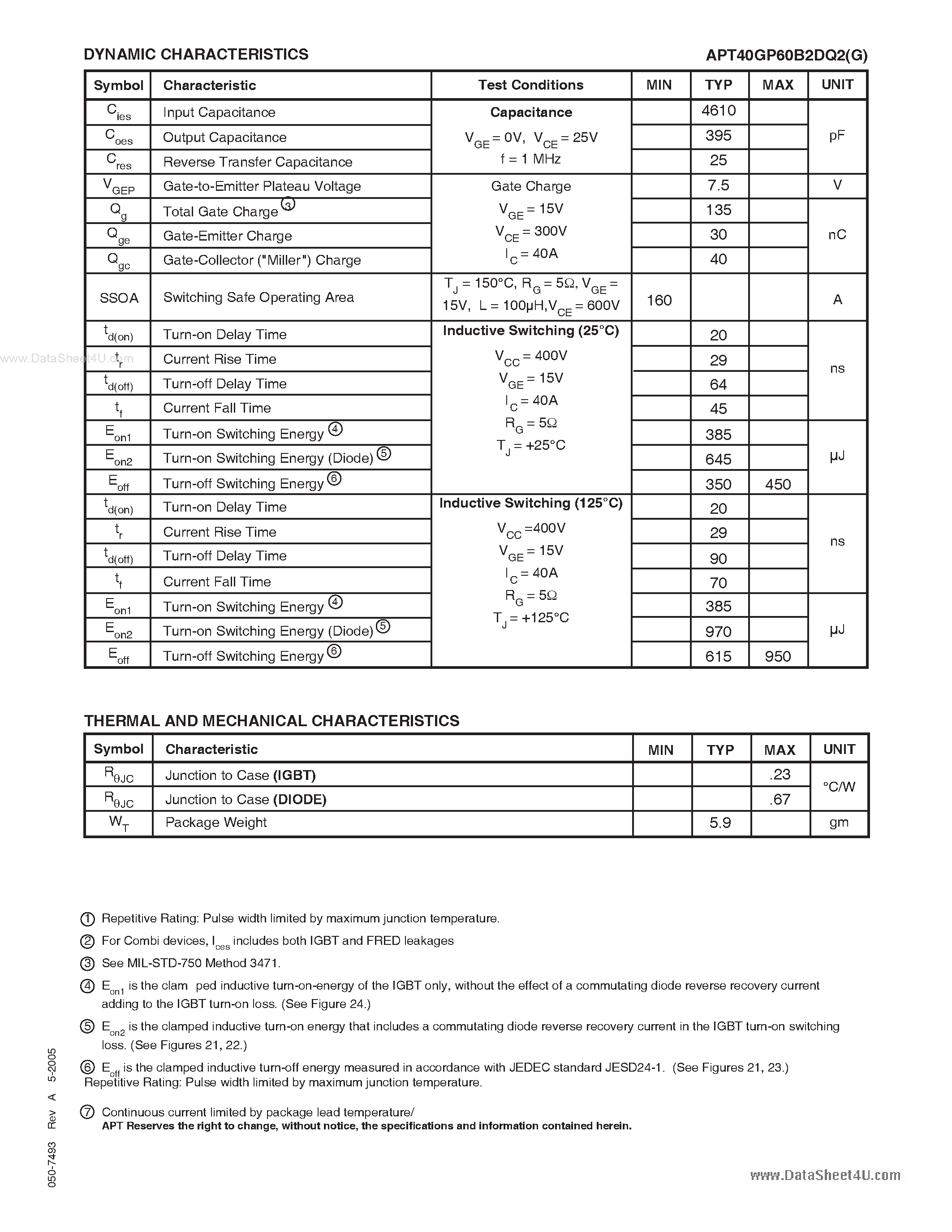 Datasheet APT40GP60B2DQ2 - POWER MOS 7 IGBT page 2