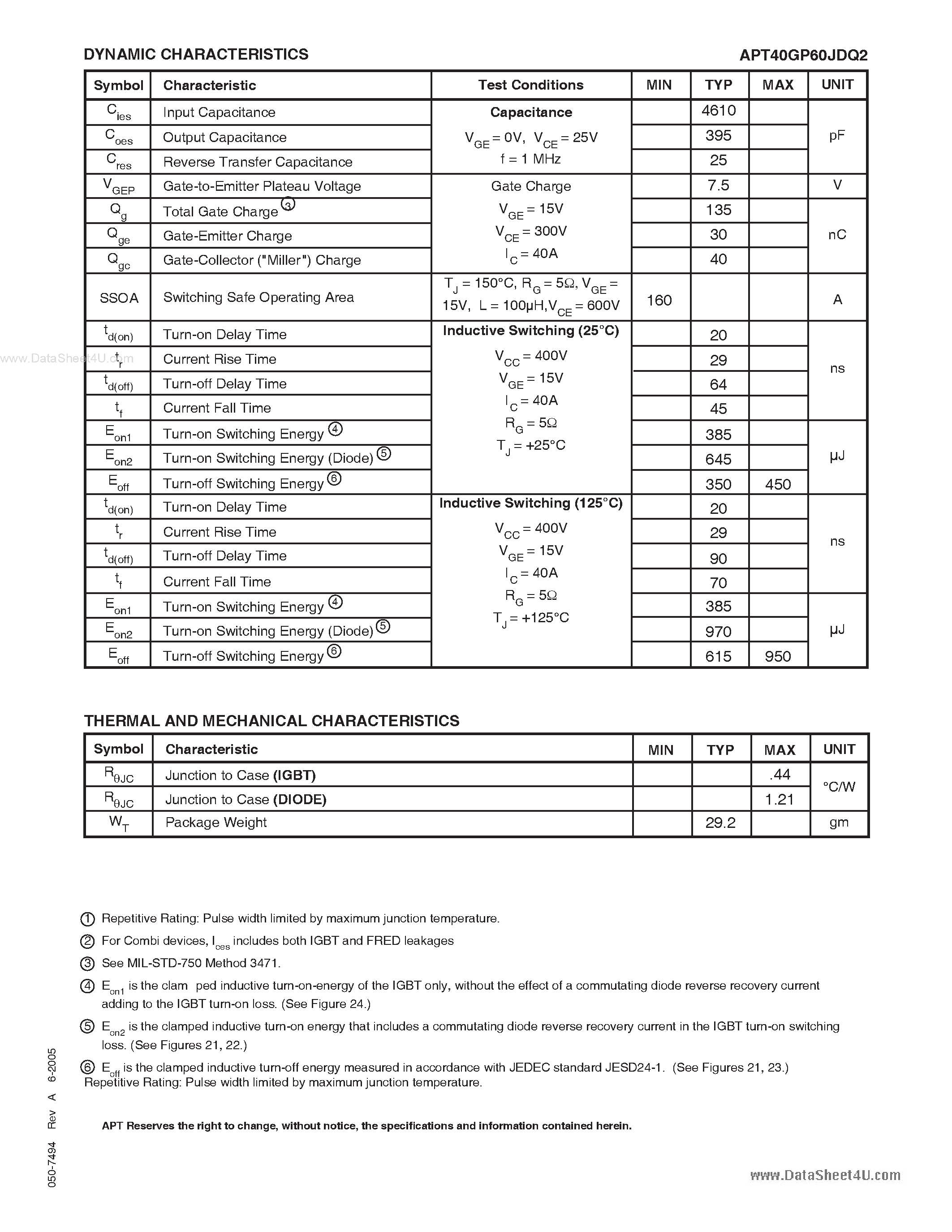 Datasheet APT40GP60JDQ2 - POWER MOS 7 IGBT page 2