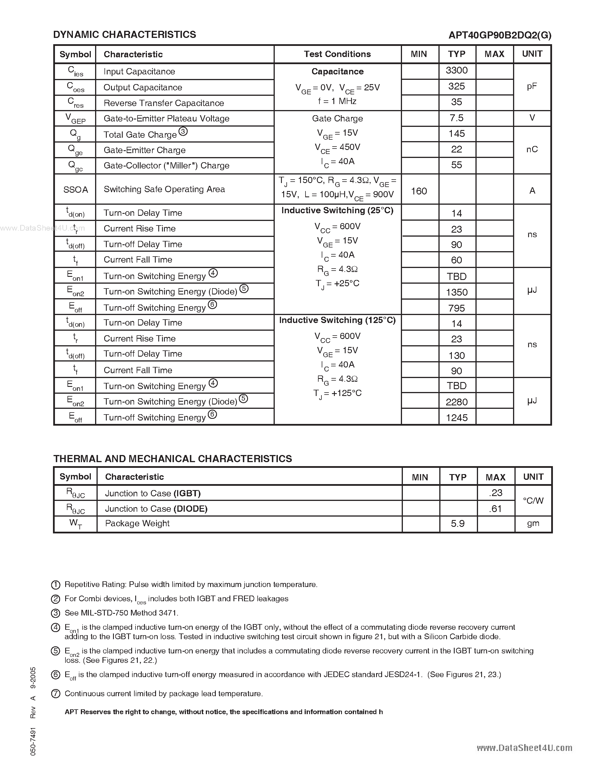 Datasheet APT40GP90B2DQ2 - POWER MOS 7 IGBT page 2