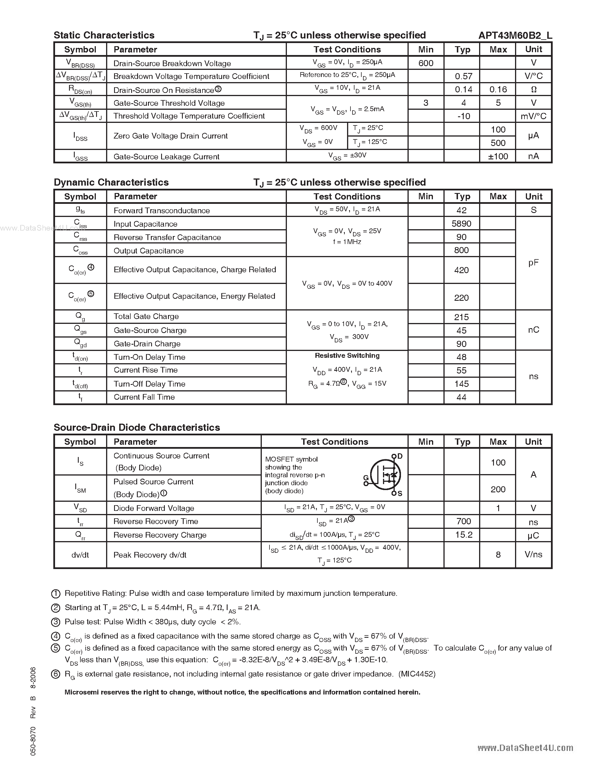 Datasheet APT43M60B2 - N-Channel MOSFET page 2