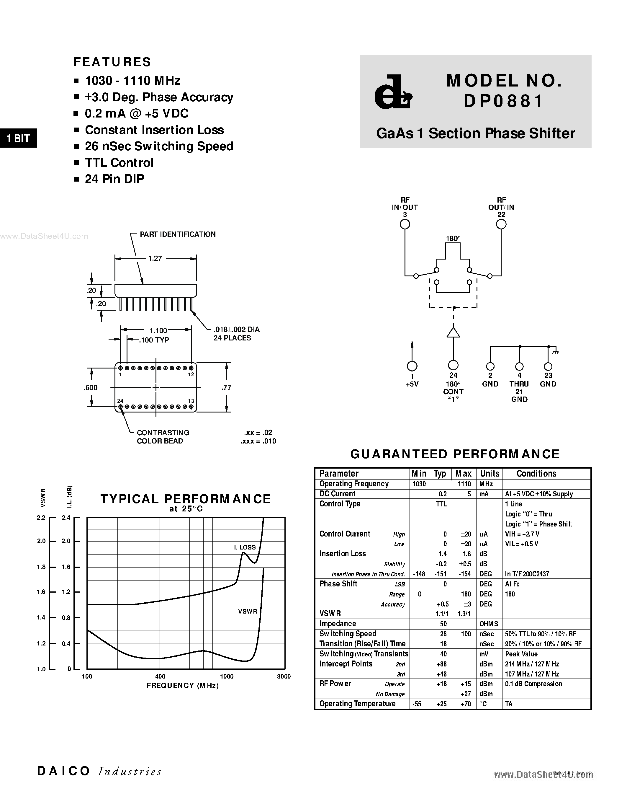 Даташит DP0881 - GAAS 1 SECTION PHASE SHIFTER страница 1