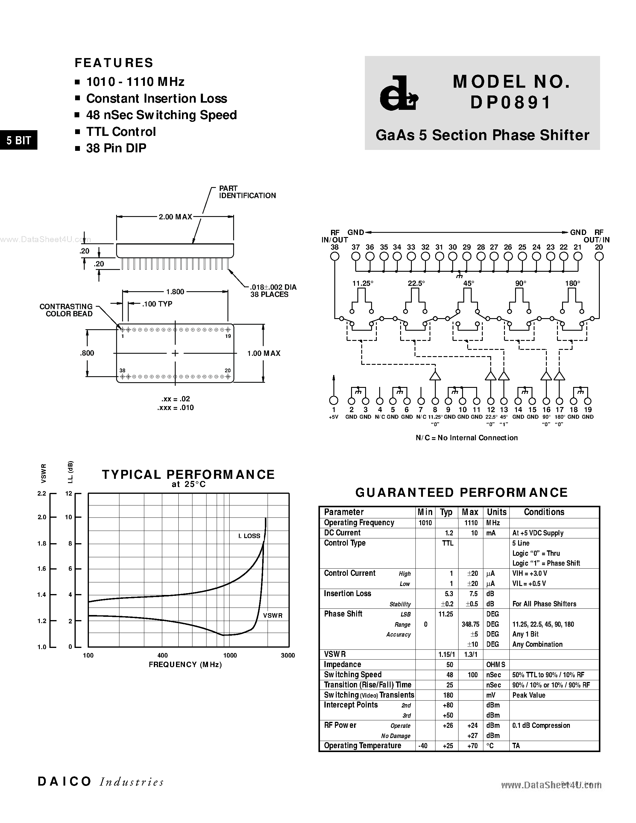 Datasheet DP0891 - GAAS 5 SECTION PHASE SHIFTER page 1