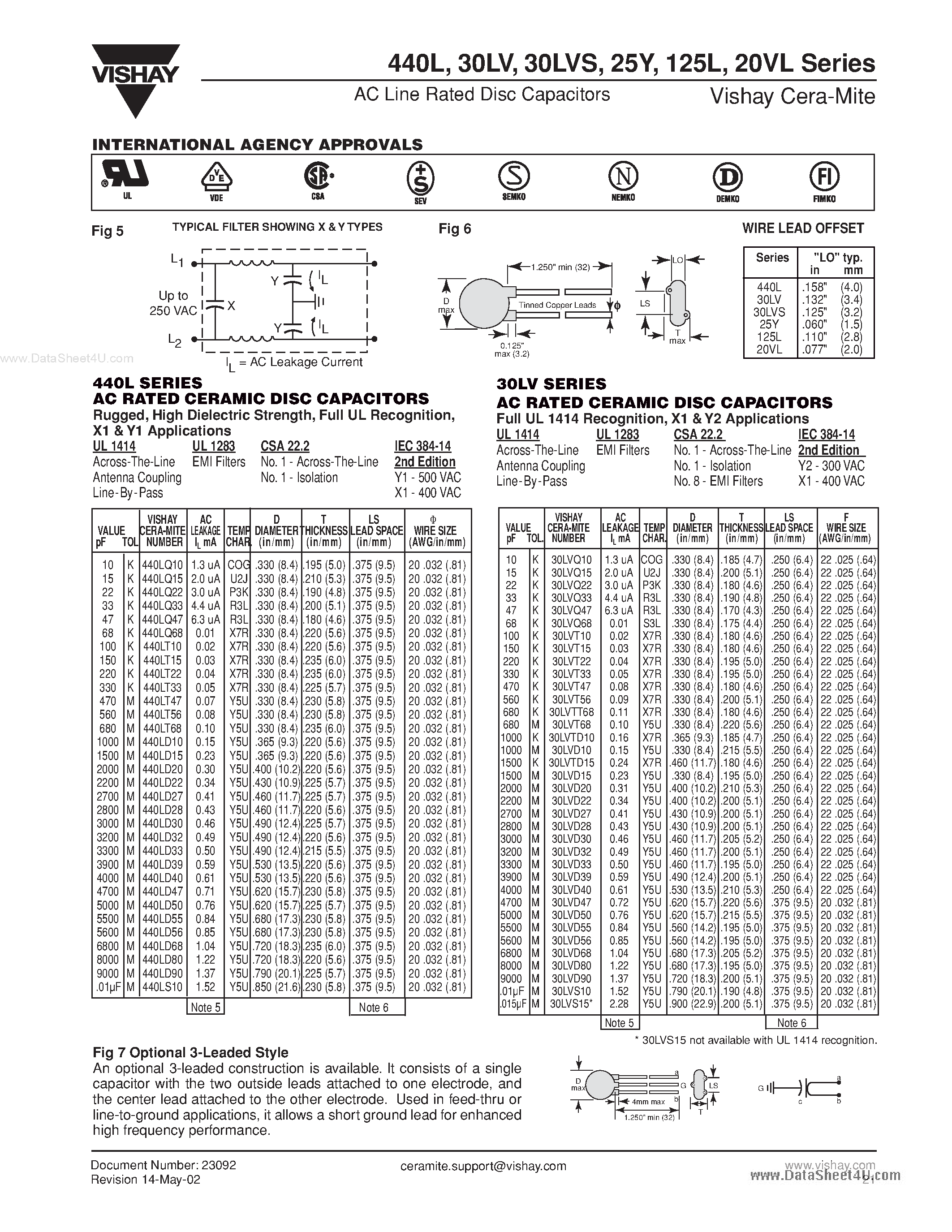 Datasheet 25YD80 page 2 Datasheet 25YD80 - AC Line Rated Disc Capacitors page 2