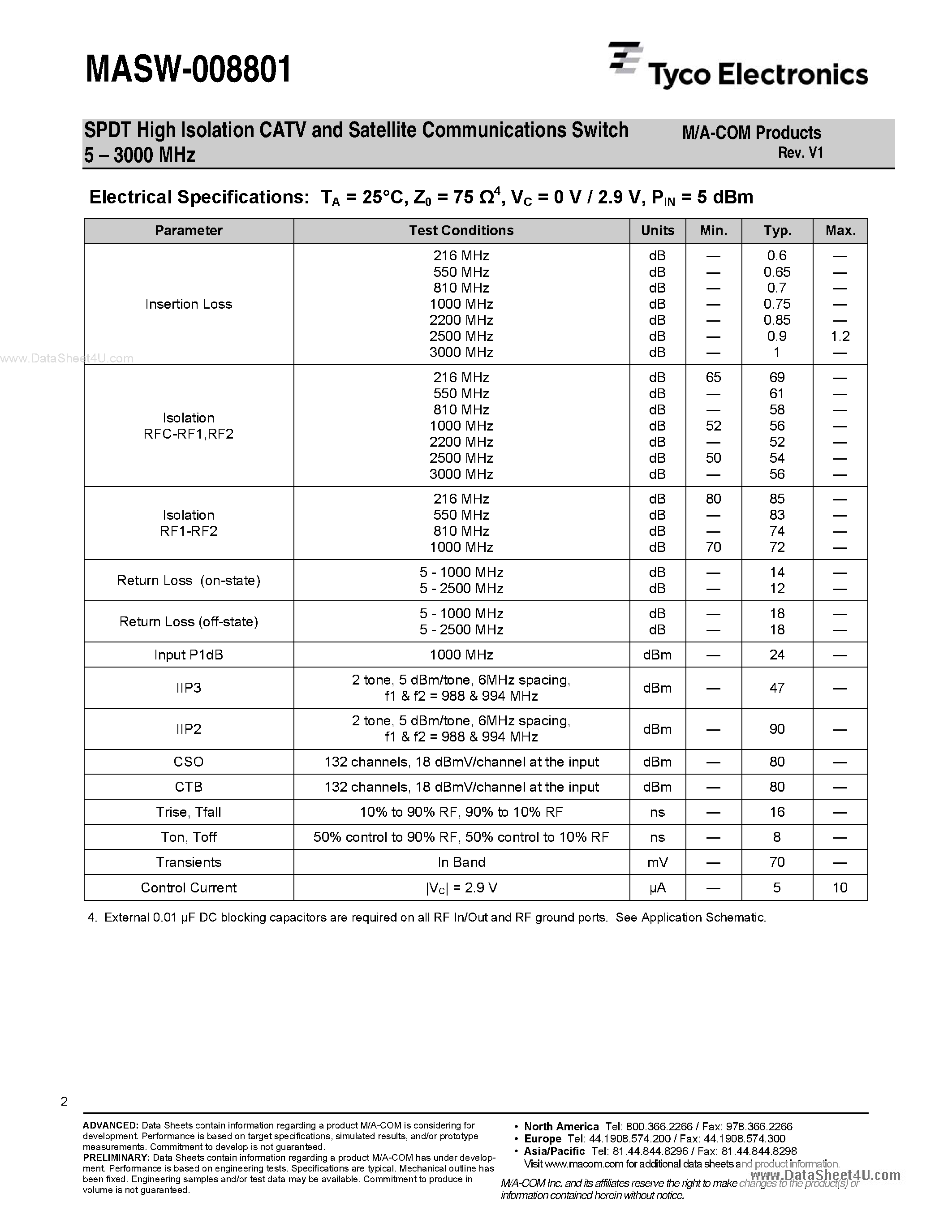 Datasheet MASW-008801 - SPDT High Isolation CATV and Satellite Communications Switch 5 page 2