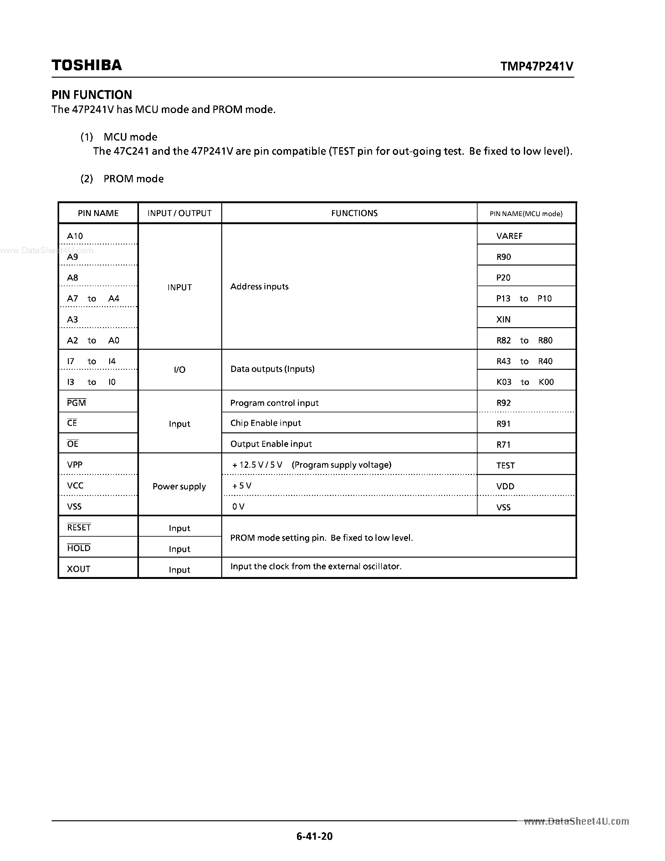 Даташит TMP47P241VM - CMOS 4-BIT MICROCONTROLLER страница 2