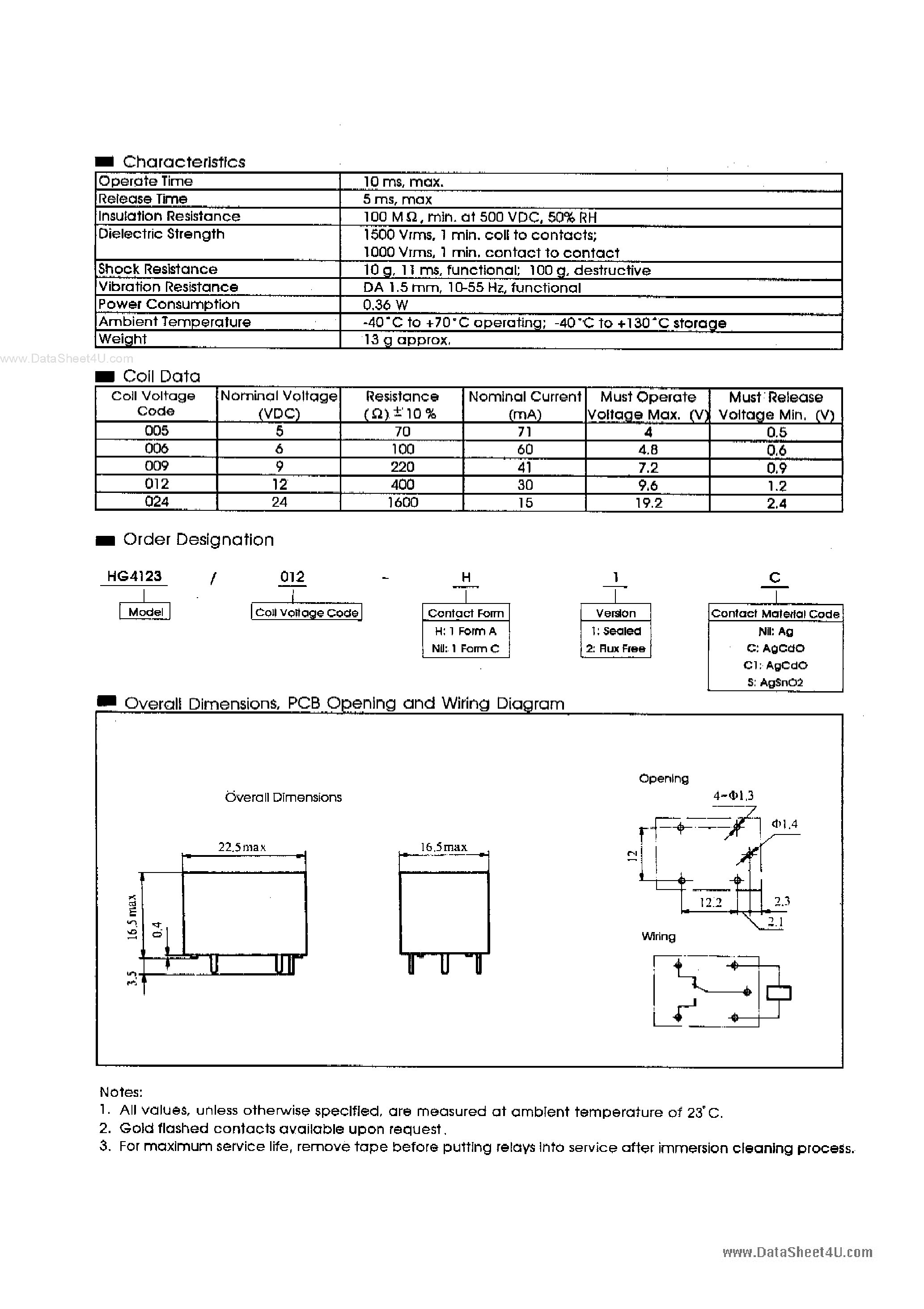 Даташит HG4123 - Miniature PCB Power Relay страница 2