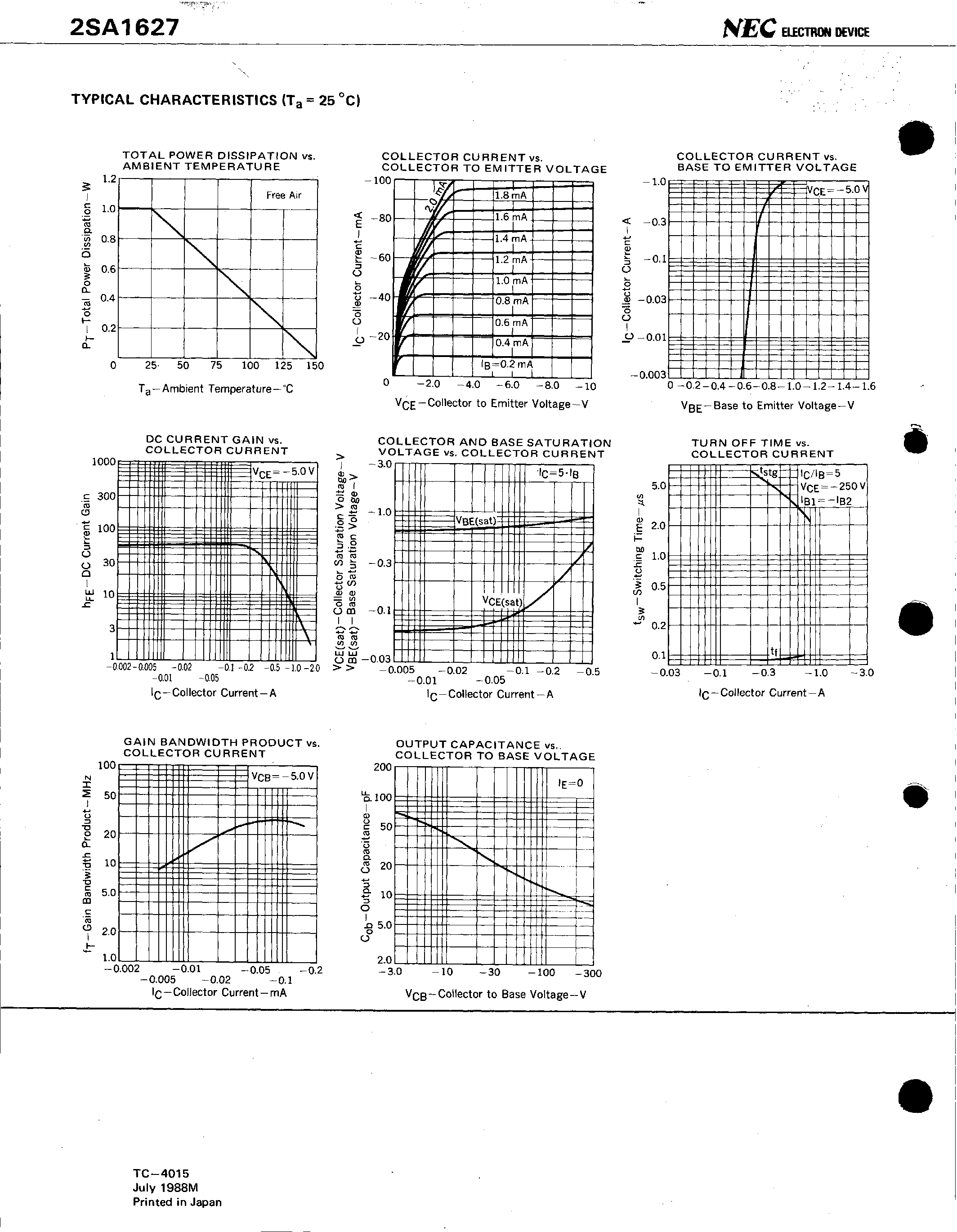 Datasheet A1627 - Search -----> 2SA1627 page 2
