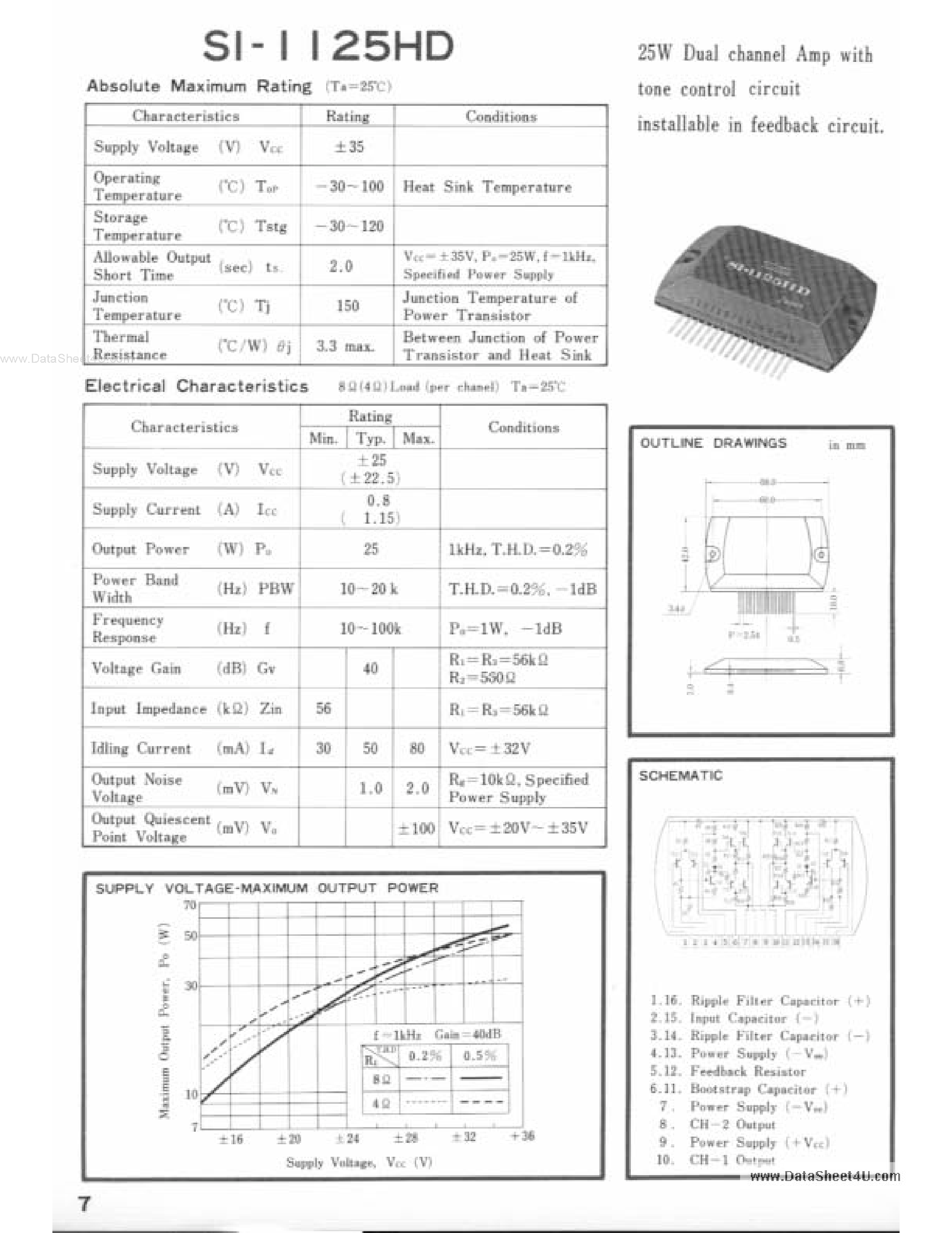 Datasheet SI1125HD - 25W Dual Channel Amp page 1