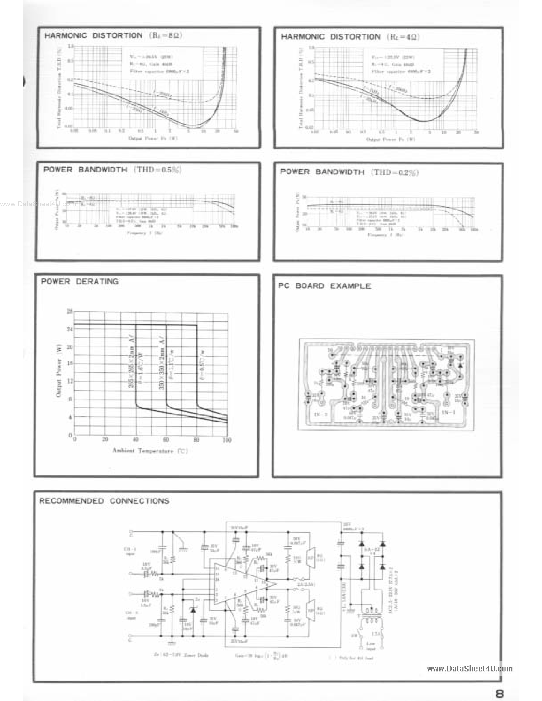 Datasheet SI1125HD - 25W Dual Channel Amp page 2