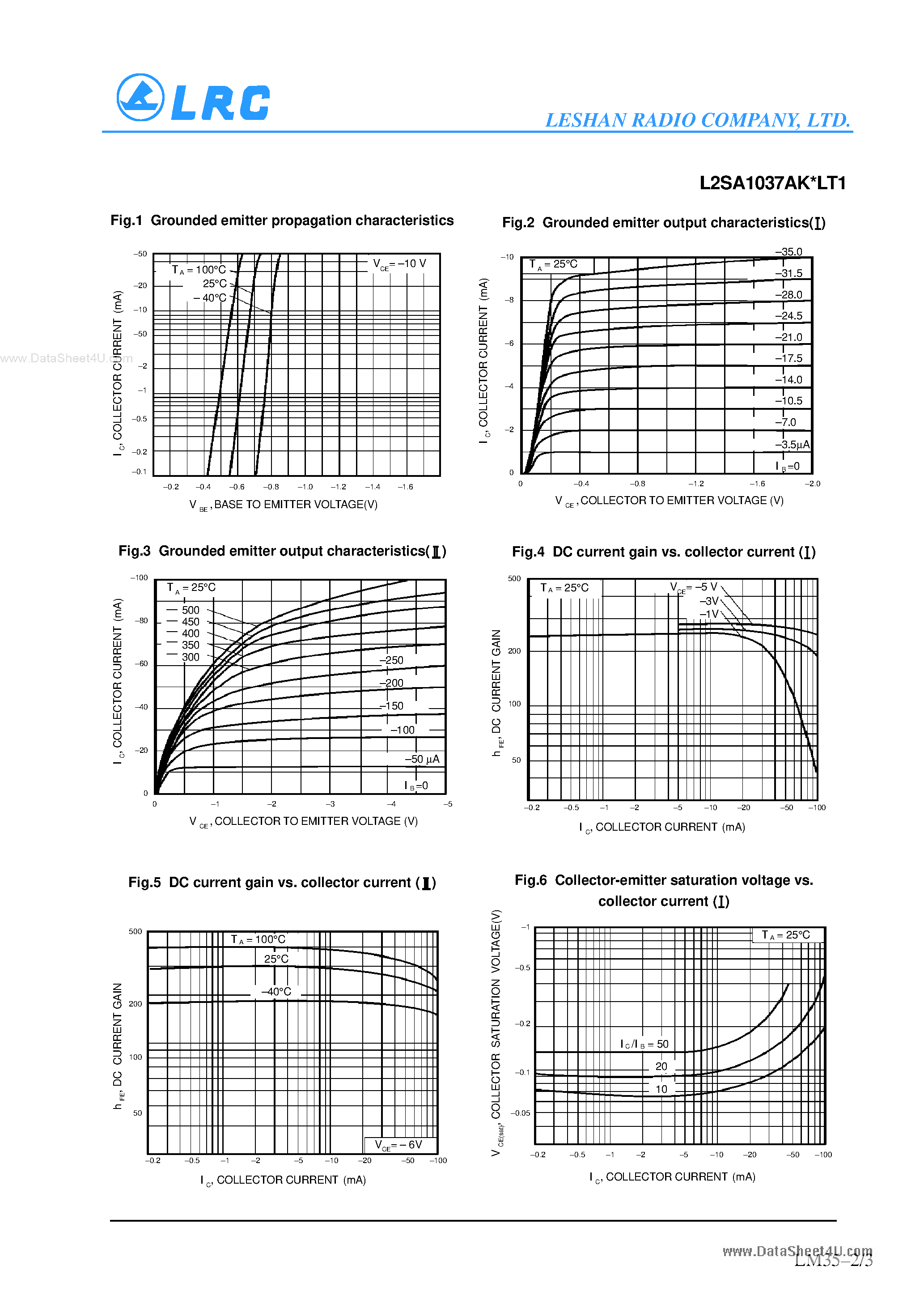 Даташит на микросхему L2SA1037AKxLT1 страница 2 Даташит L2SA1037AKxLT1 - General Purpose Transistors страница 2