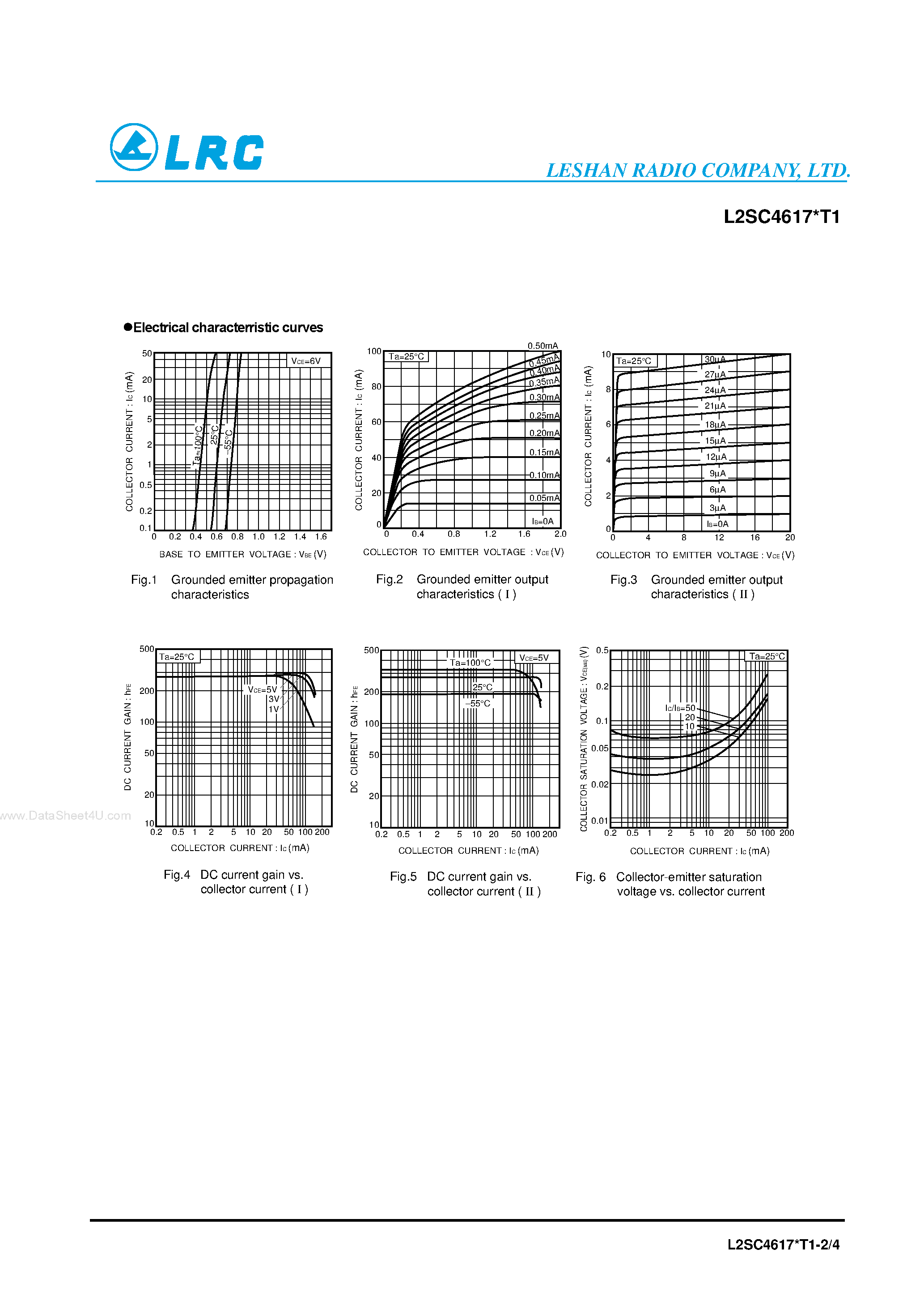 Даташит на микросхему L2SC4617xT1 страница 2 Даташит L2SC4617xT1 - General Purpose Transistors NPN Silicon страница 2