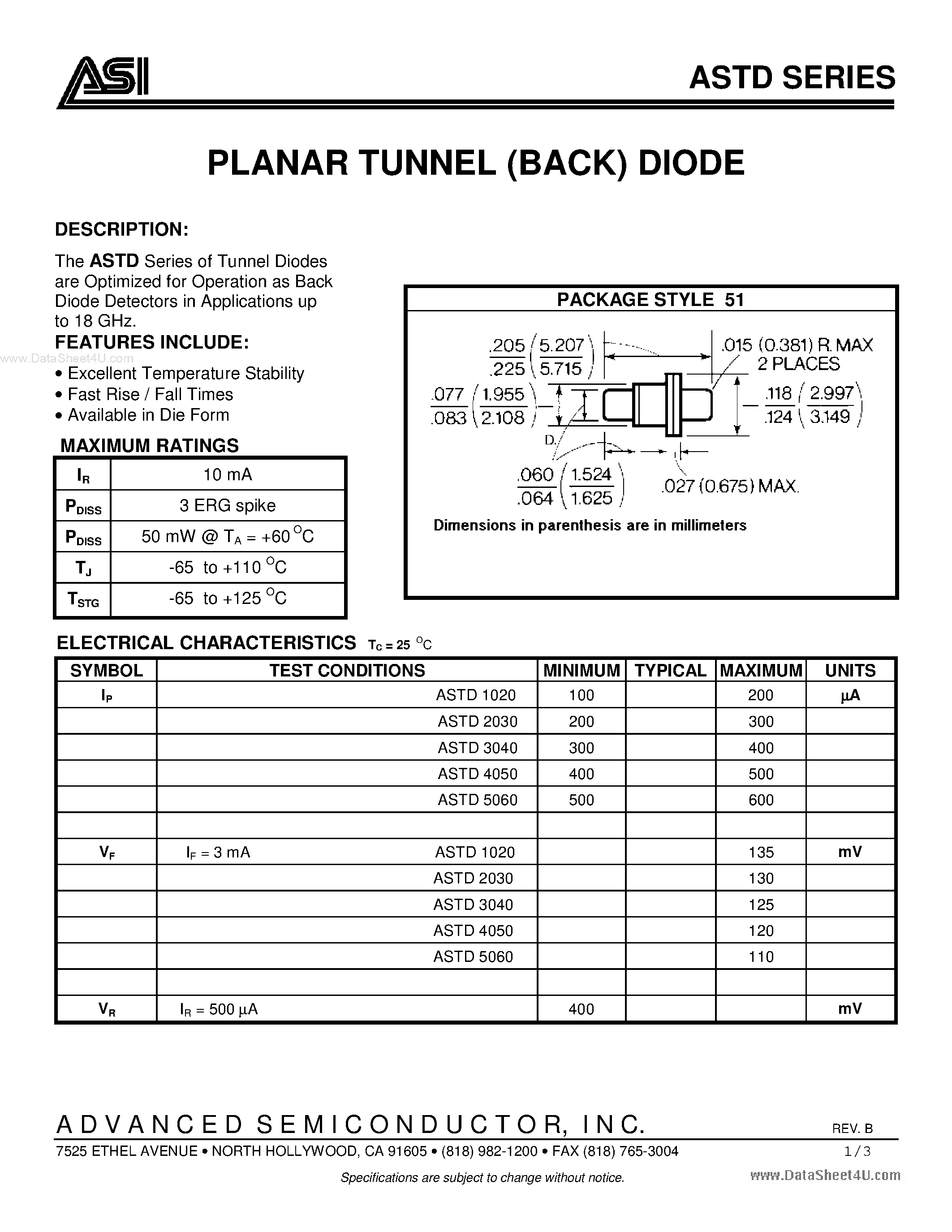 Datasheet ASTD-xxxx page 1 Datasheet ASTD-xxxx - PLANAR TUNNEL (BACK) DIODE page 1