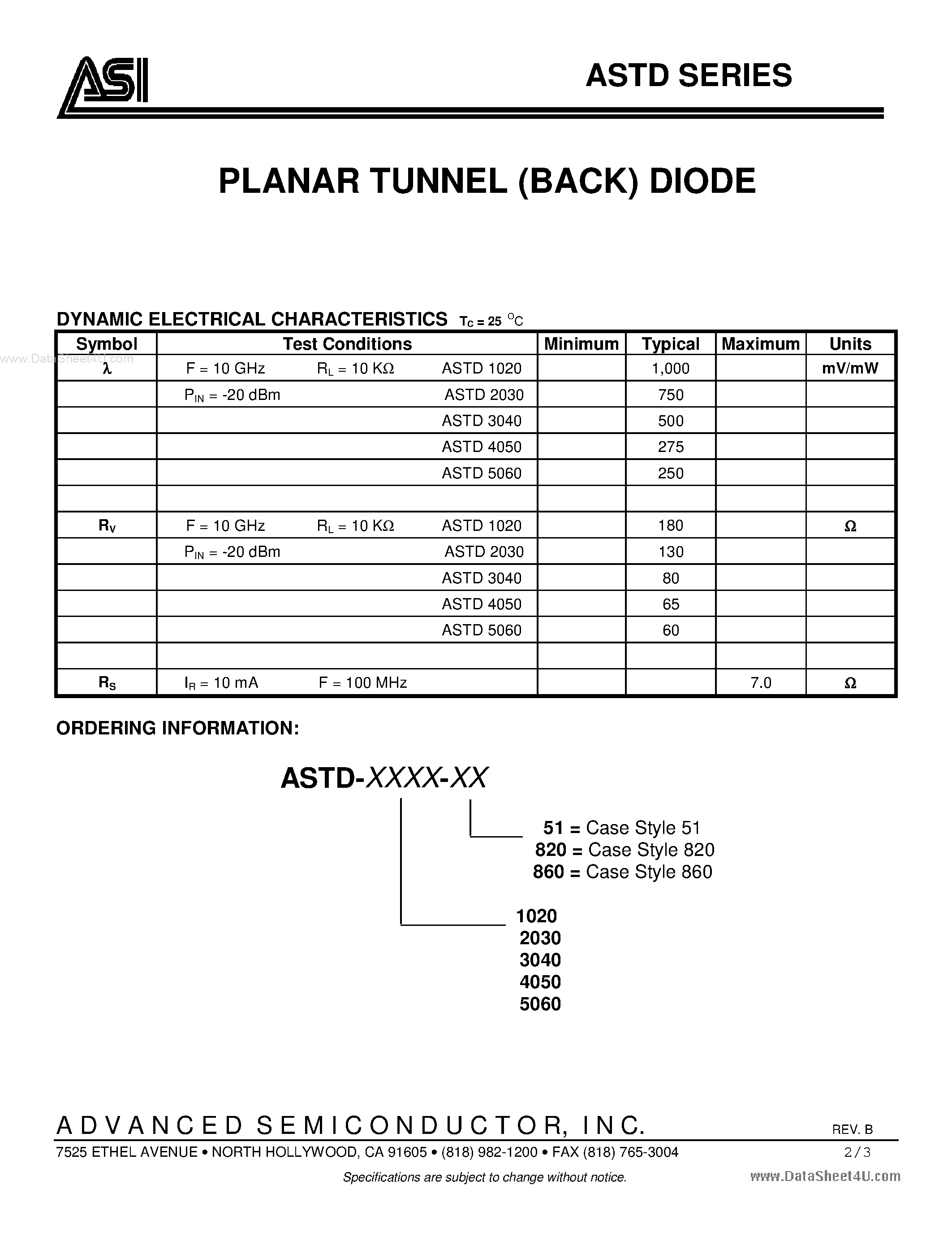 Datasheet ASTD-xxxx page 2 Datasheet ASTD-xxxx - PLANAR TUNNEL (BACK) DIODE page 2