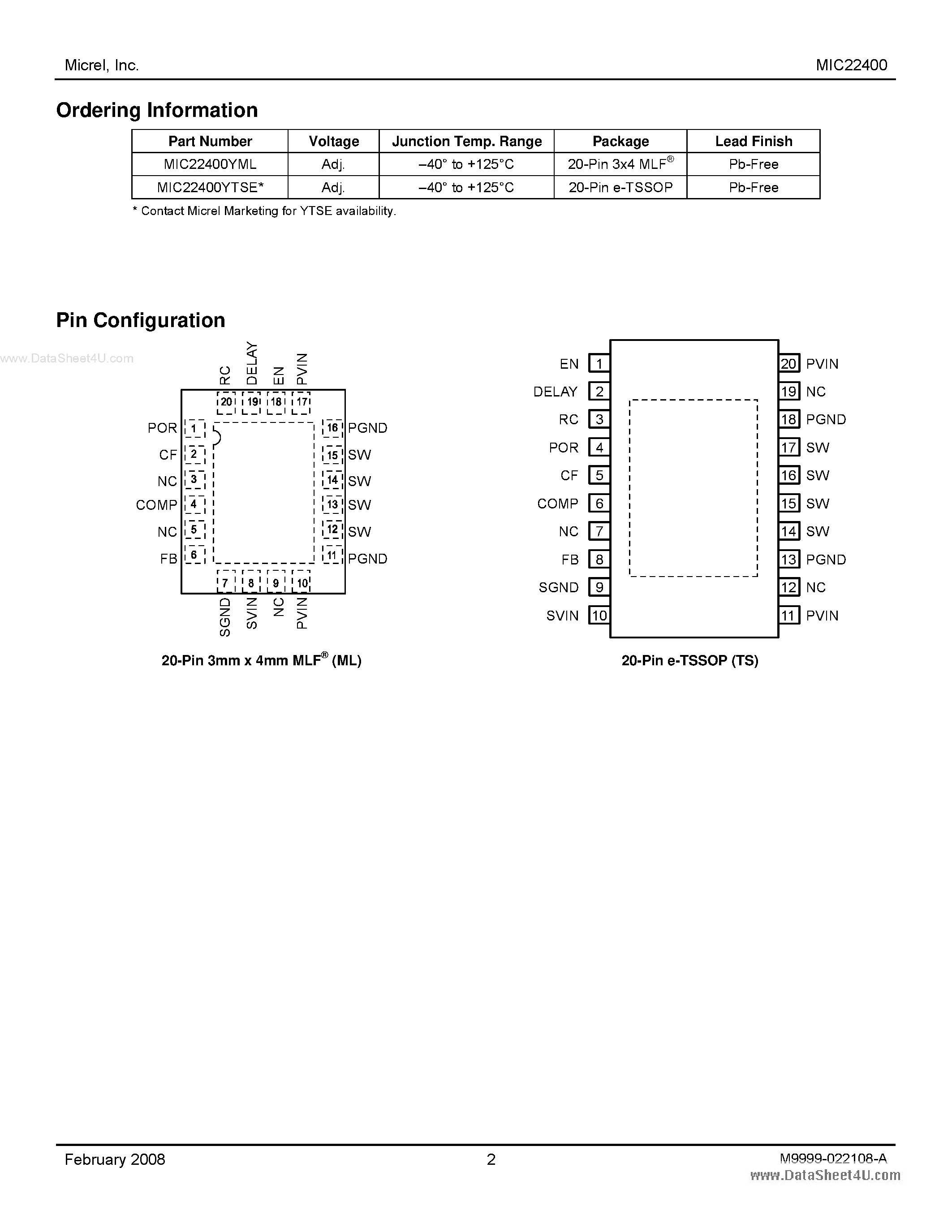 Datasheet MIC22400 - 4A Integrated Switch Synchronous Buck Regulator page 2