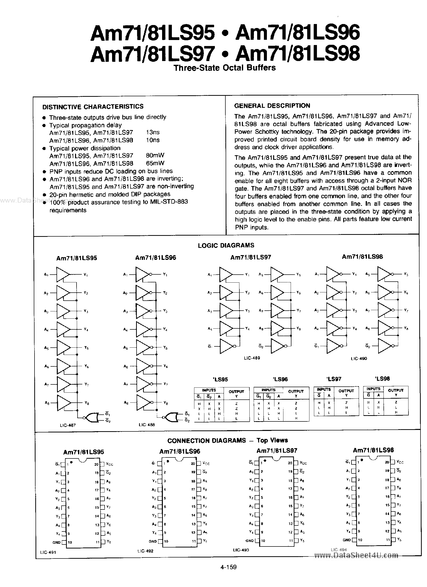 Datasheet DM71LS95 page 1 Datasheet DM71LS95 - (DM71LS95 - DM71LS98) Three-State Octal Buffers page 1