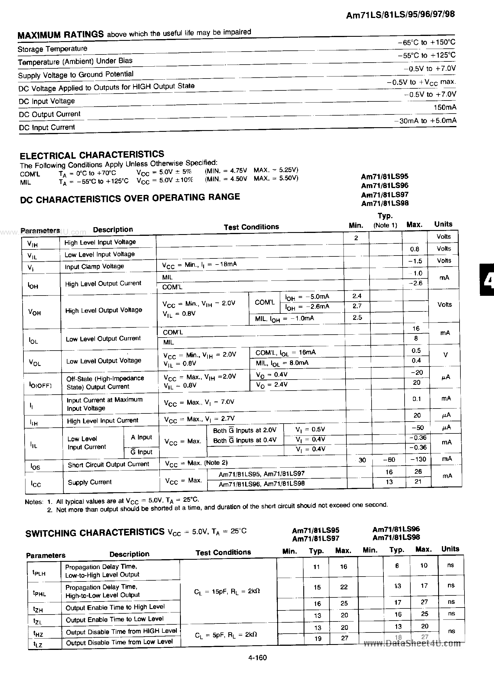 Datasheet DM71LS95 page 2 Datasheet DM71LS95 - (DM71LS95 - DM71LS98) Three-State Octal Buffers page 2