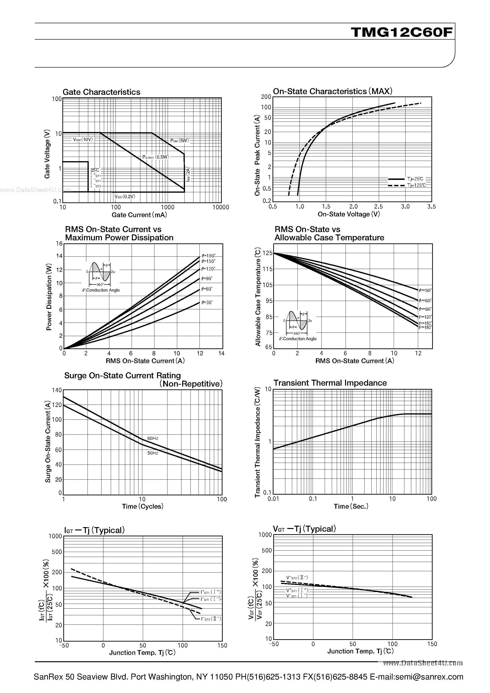 Datasheet TMG12C60F - TRIAC page 2