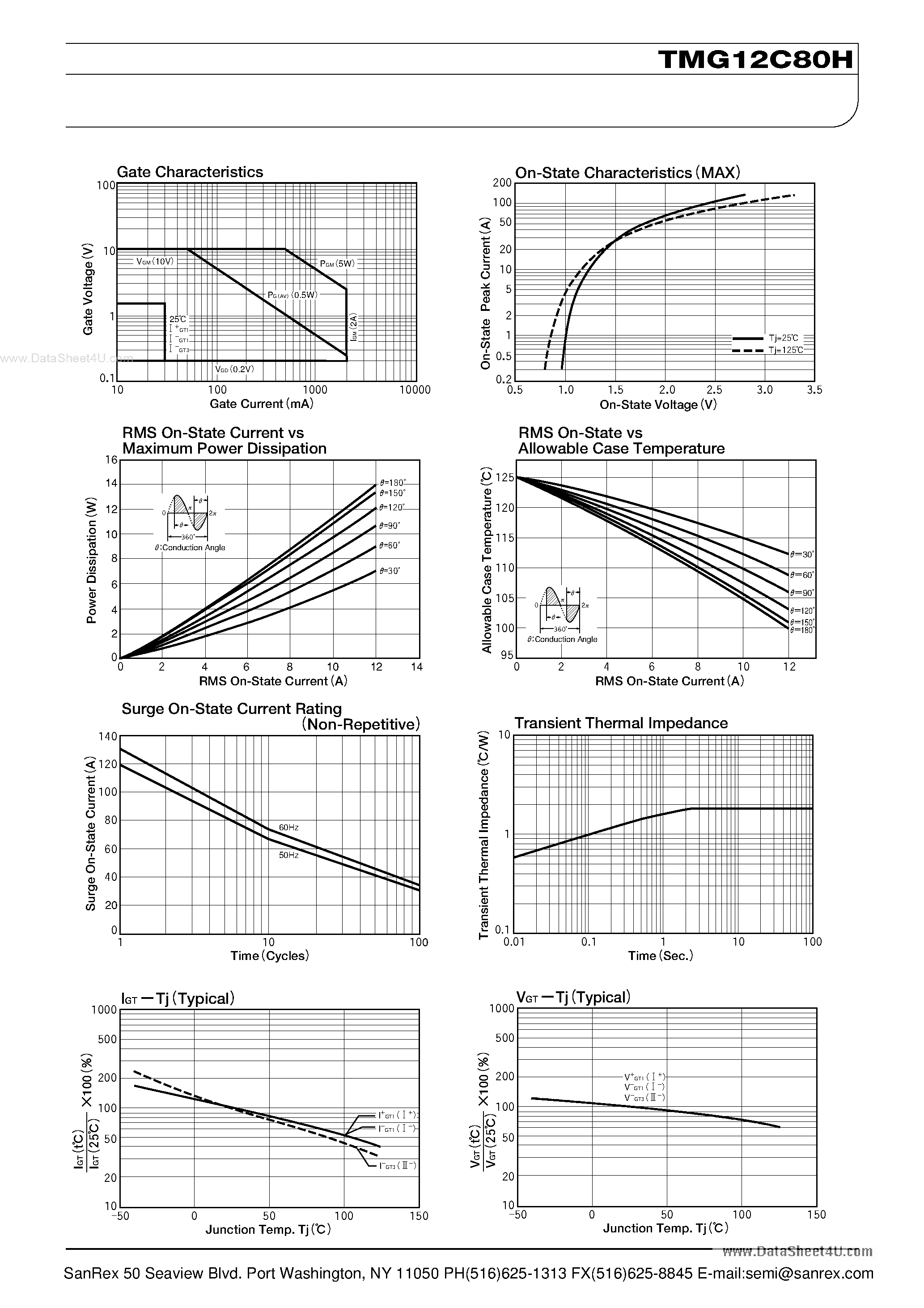 Datasheet TMG12C80H - TRIAC page 2