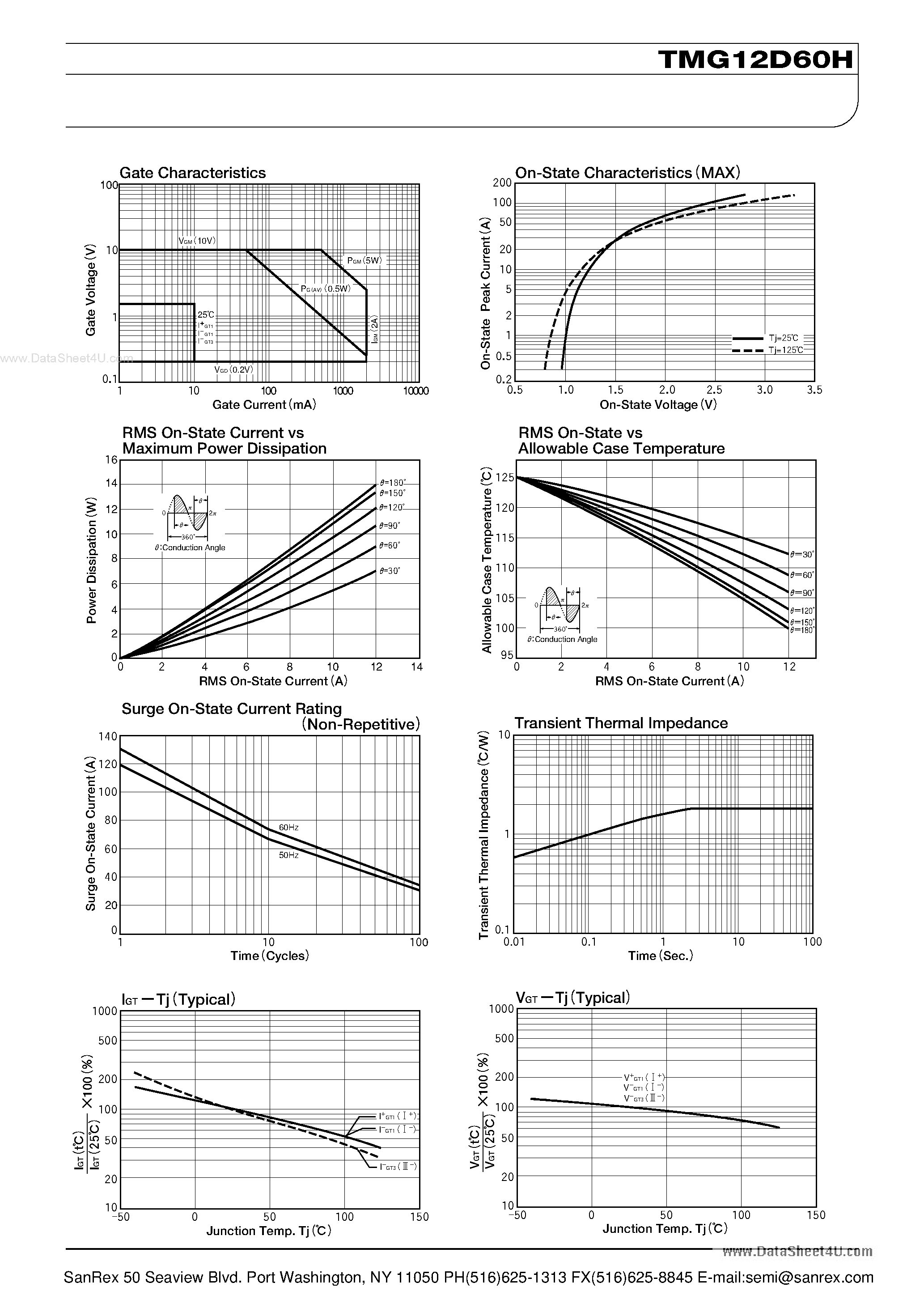 Datasheet TMG12D60H - TRIAC page 2