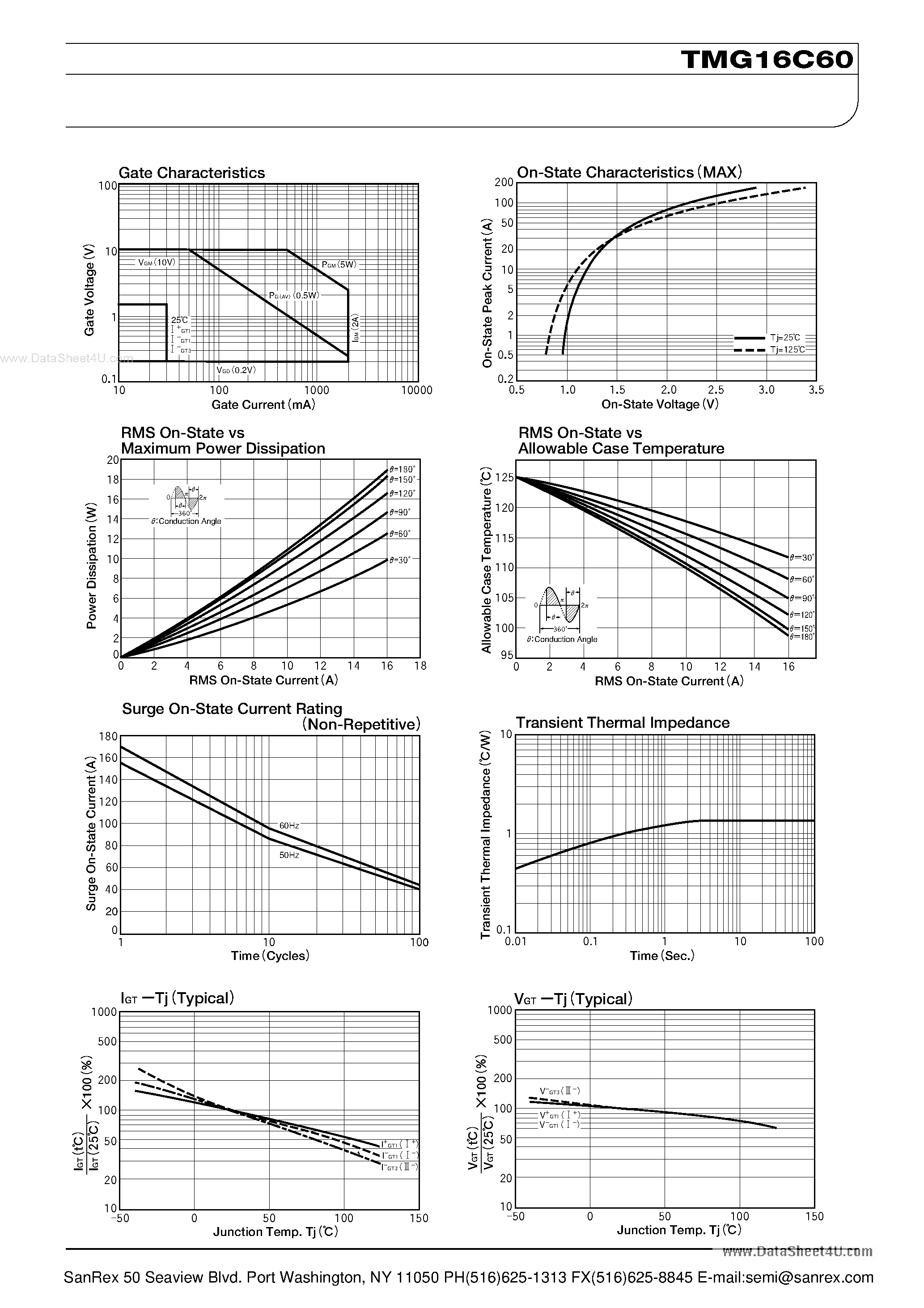 Datasheet TMG16C60 - TRIAC page 2