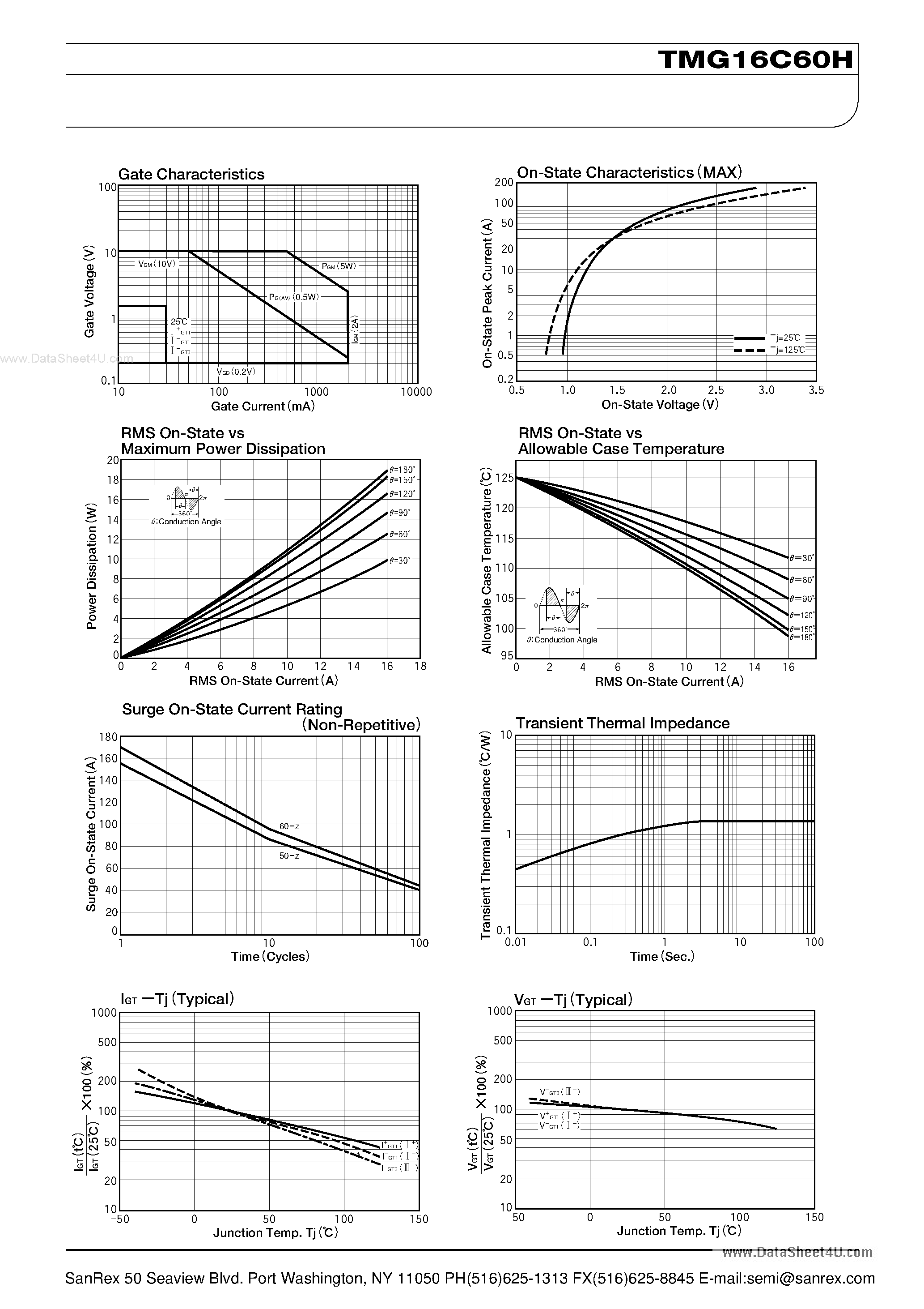 Datasheet TMG16C60H page 2 Datasheet TMG16C60H - TRIAC page 2