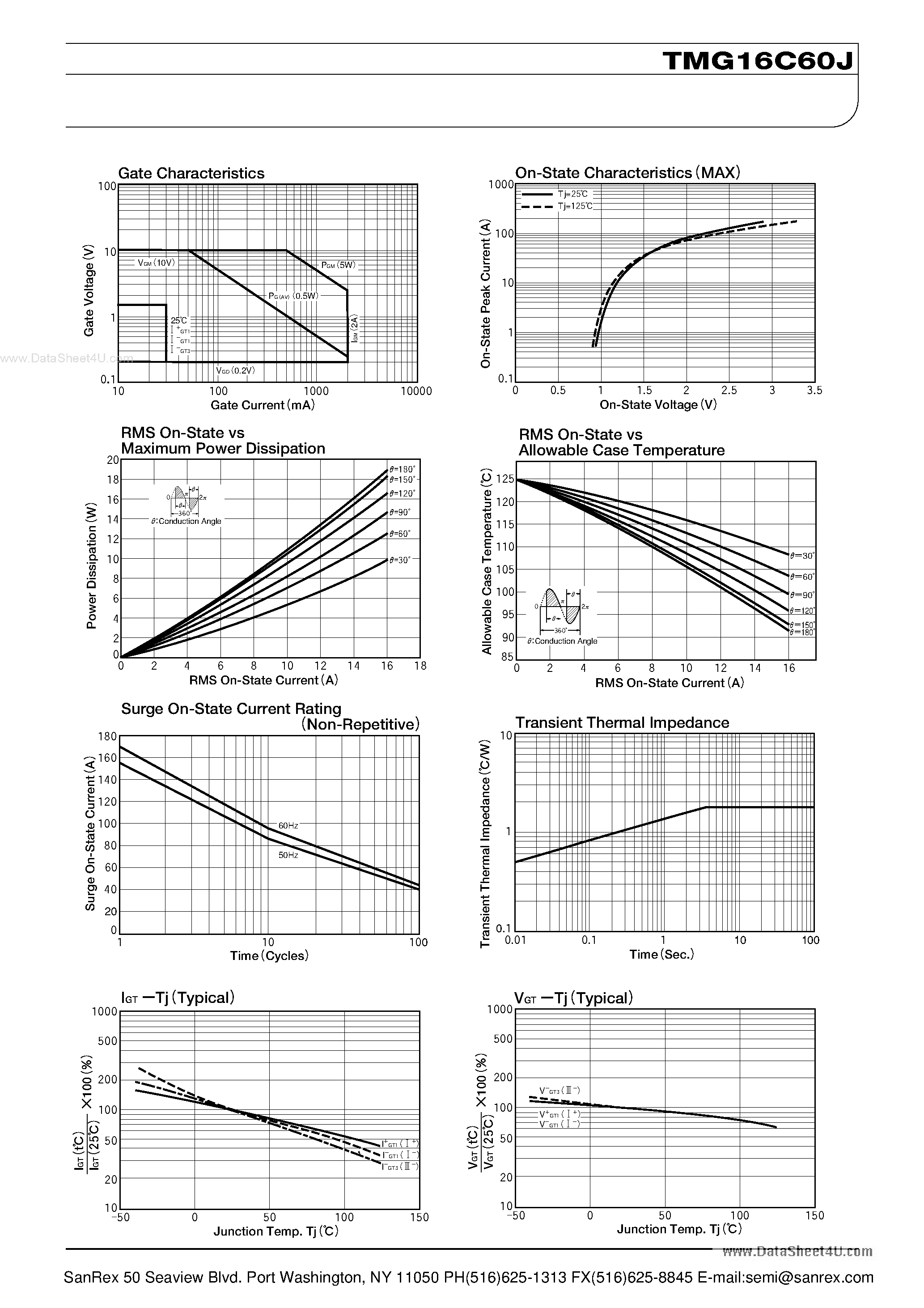 Datasheet TMG16C60J - TRIAC page 2