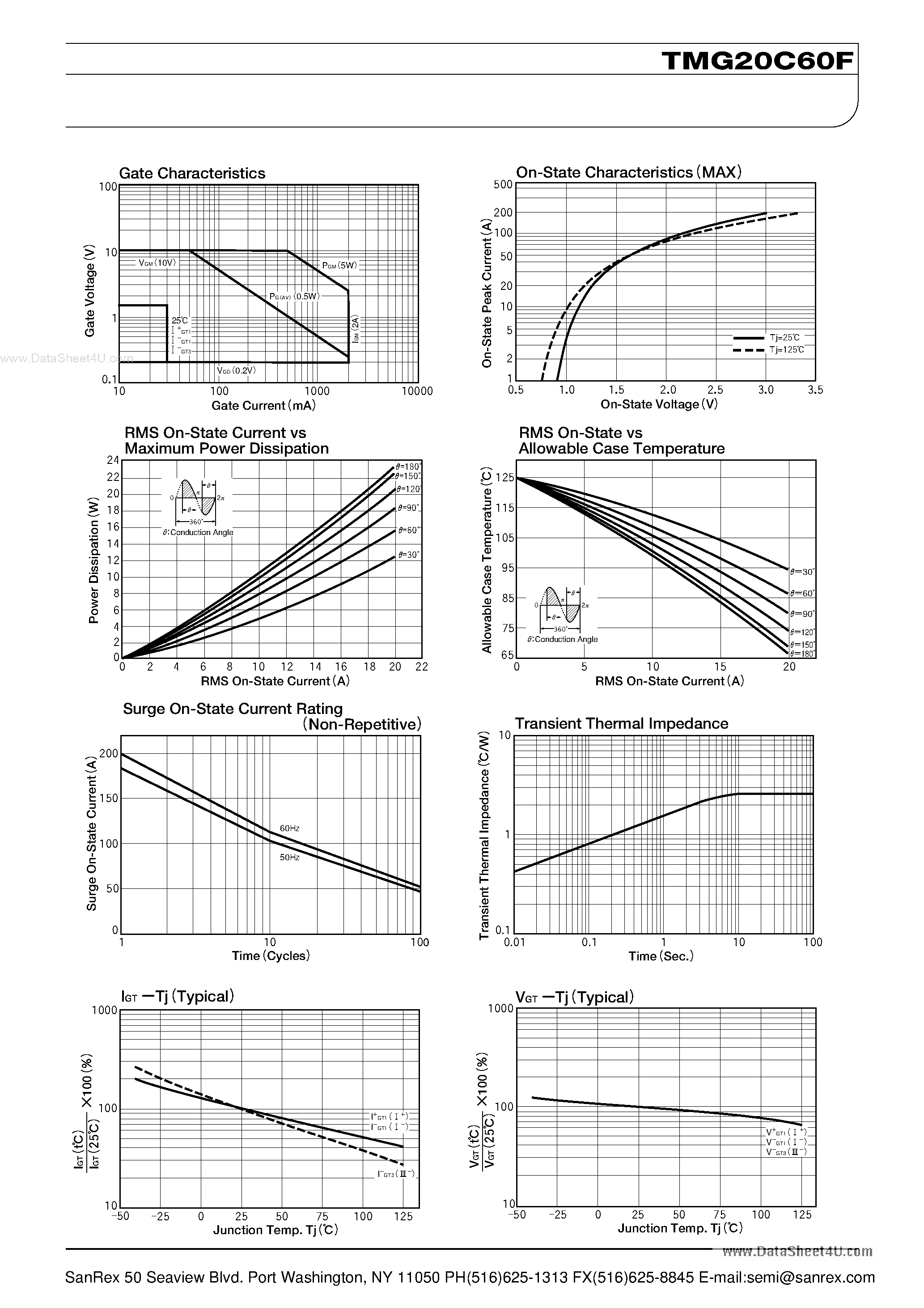 Datasheet TMG20C60F - TRIAC page 2