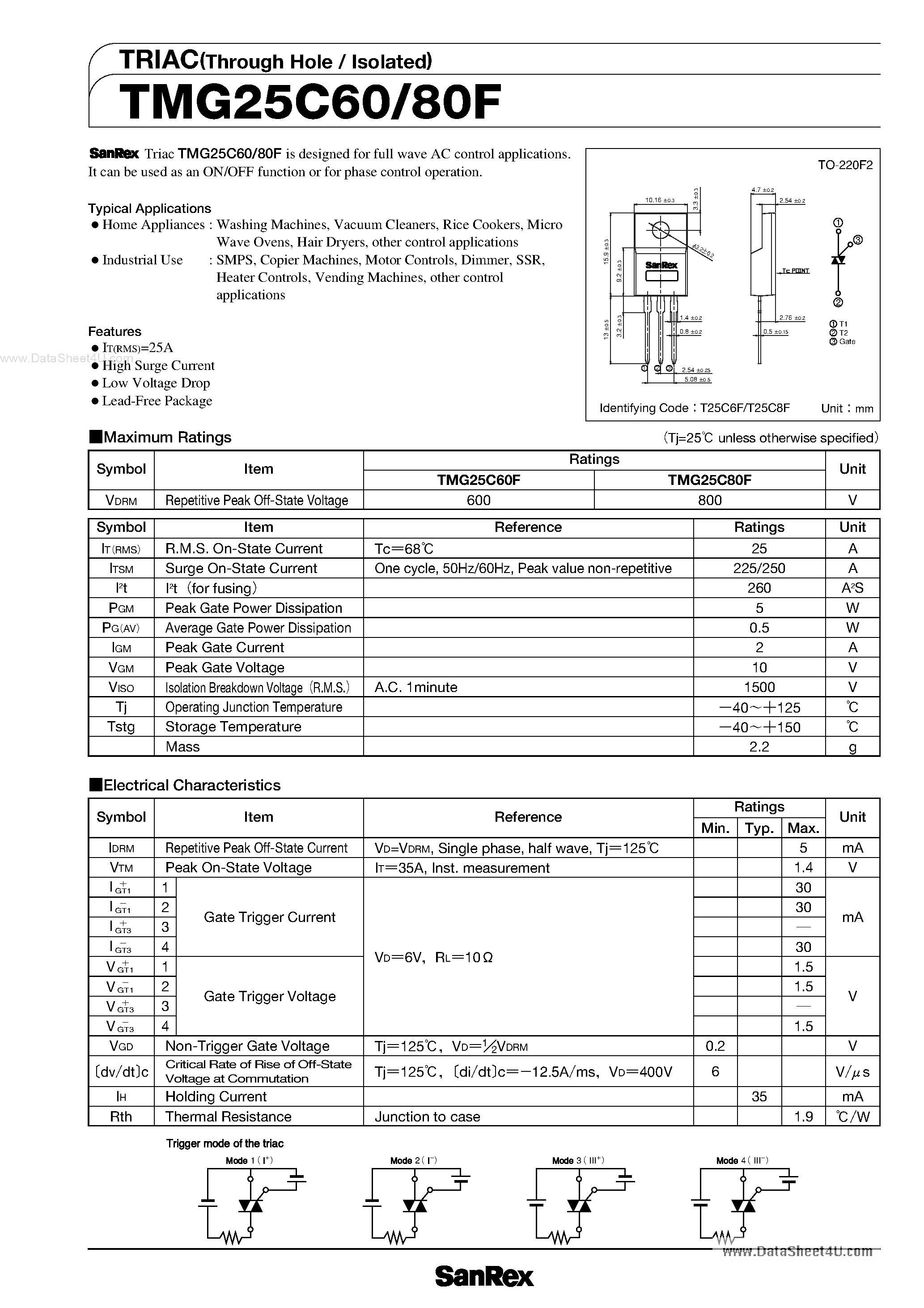 Datasheet TMG25C60 - (TMG25C60 / TMG25C80F) TRIAC page 1
