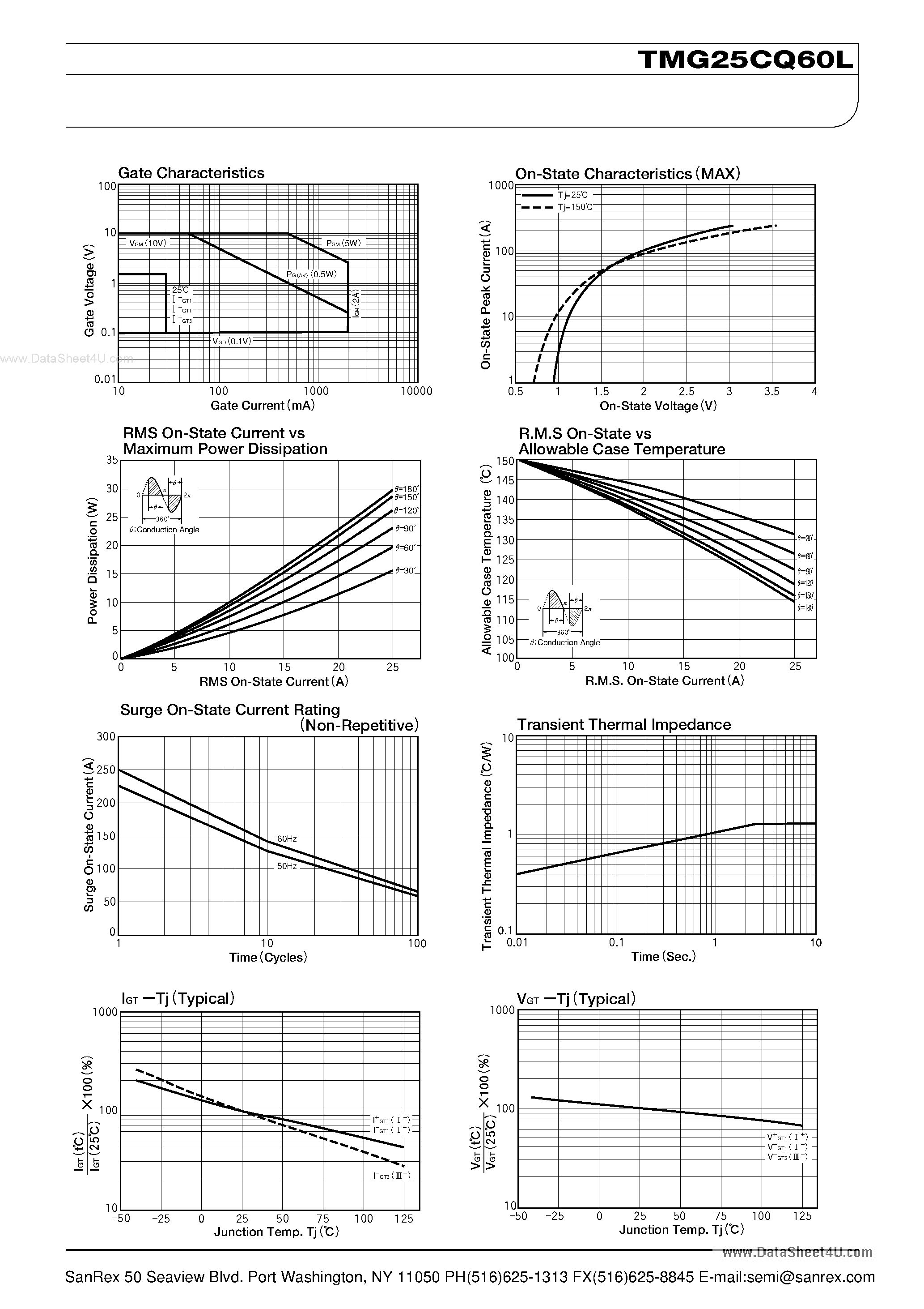 Datasheet TMG25CQ60L - TRIAC page 2