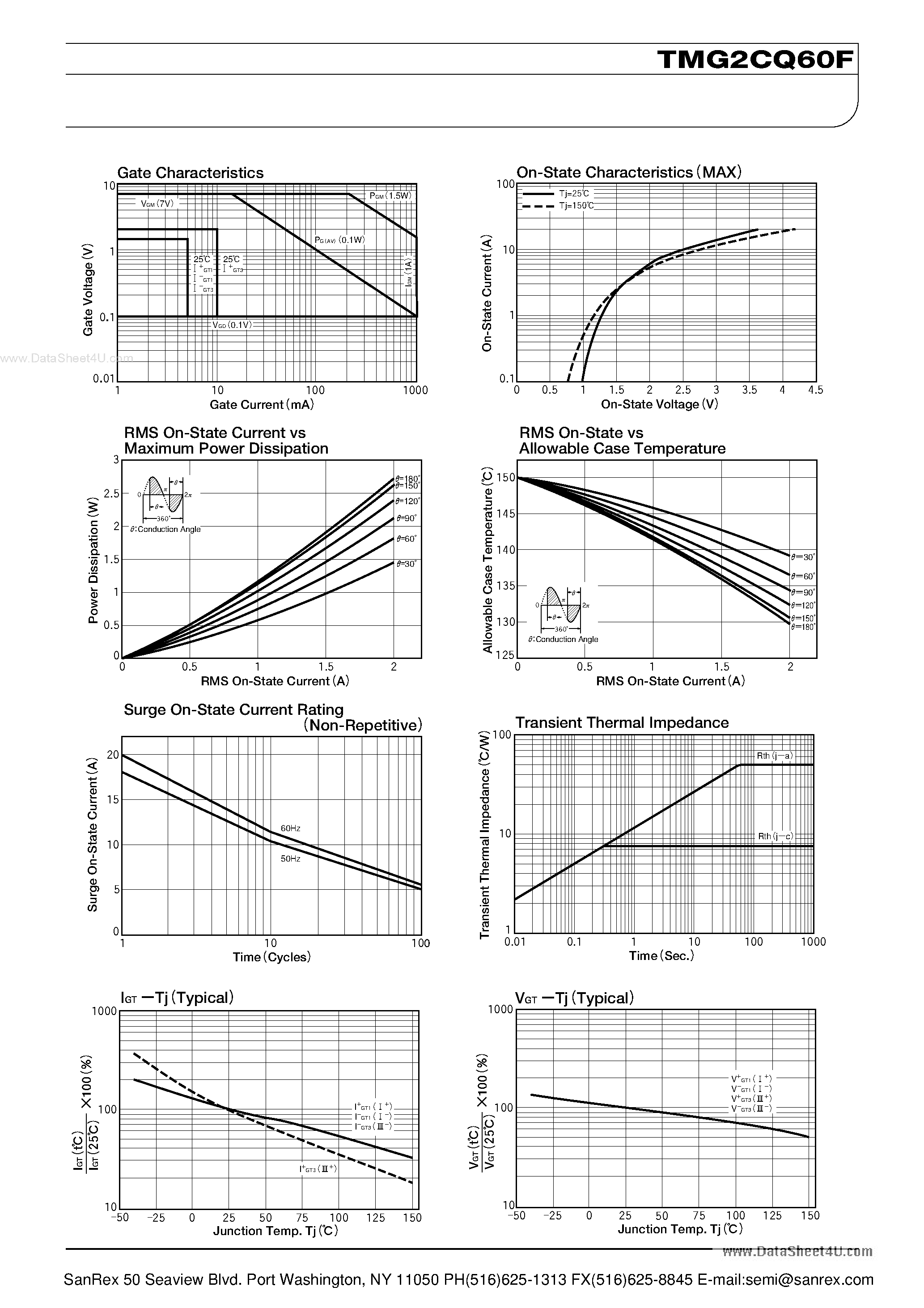 Datasheet TMG2CQ60F - TRIAC page 2