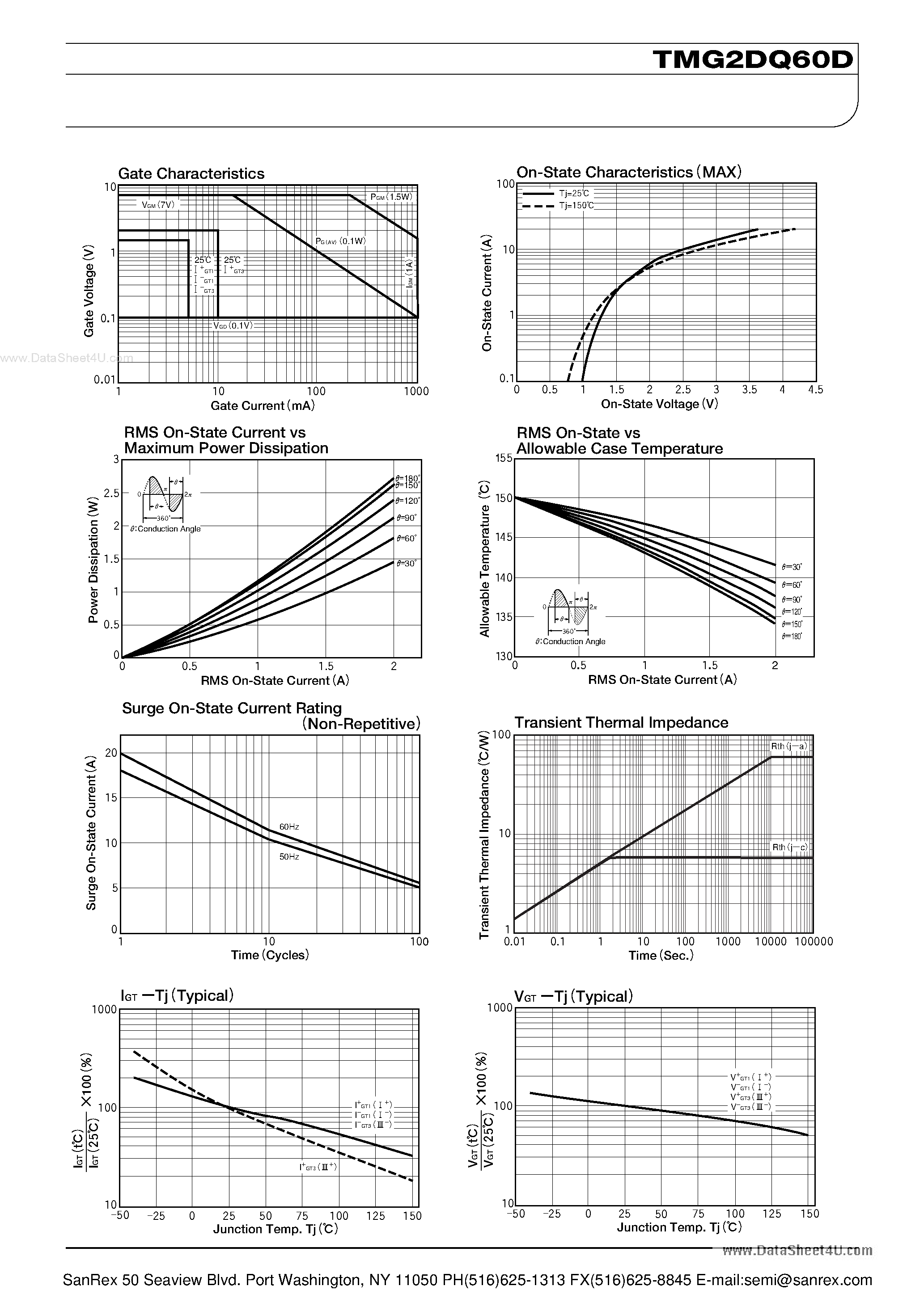 Datasheet TMG2DQ60D - TRIAC page 2