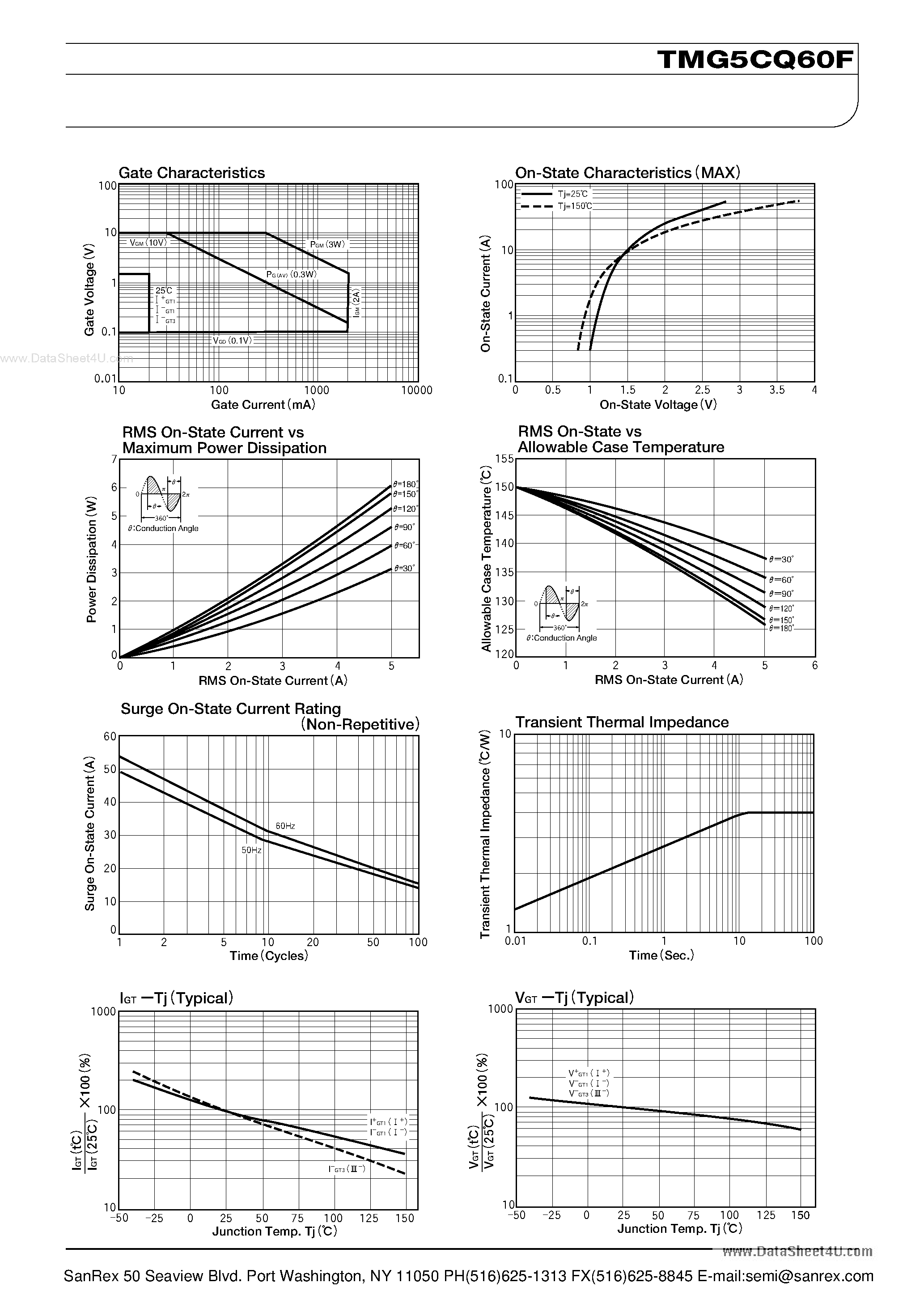 Datasheet TMG5CQ60F - TRIAC page 2