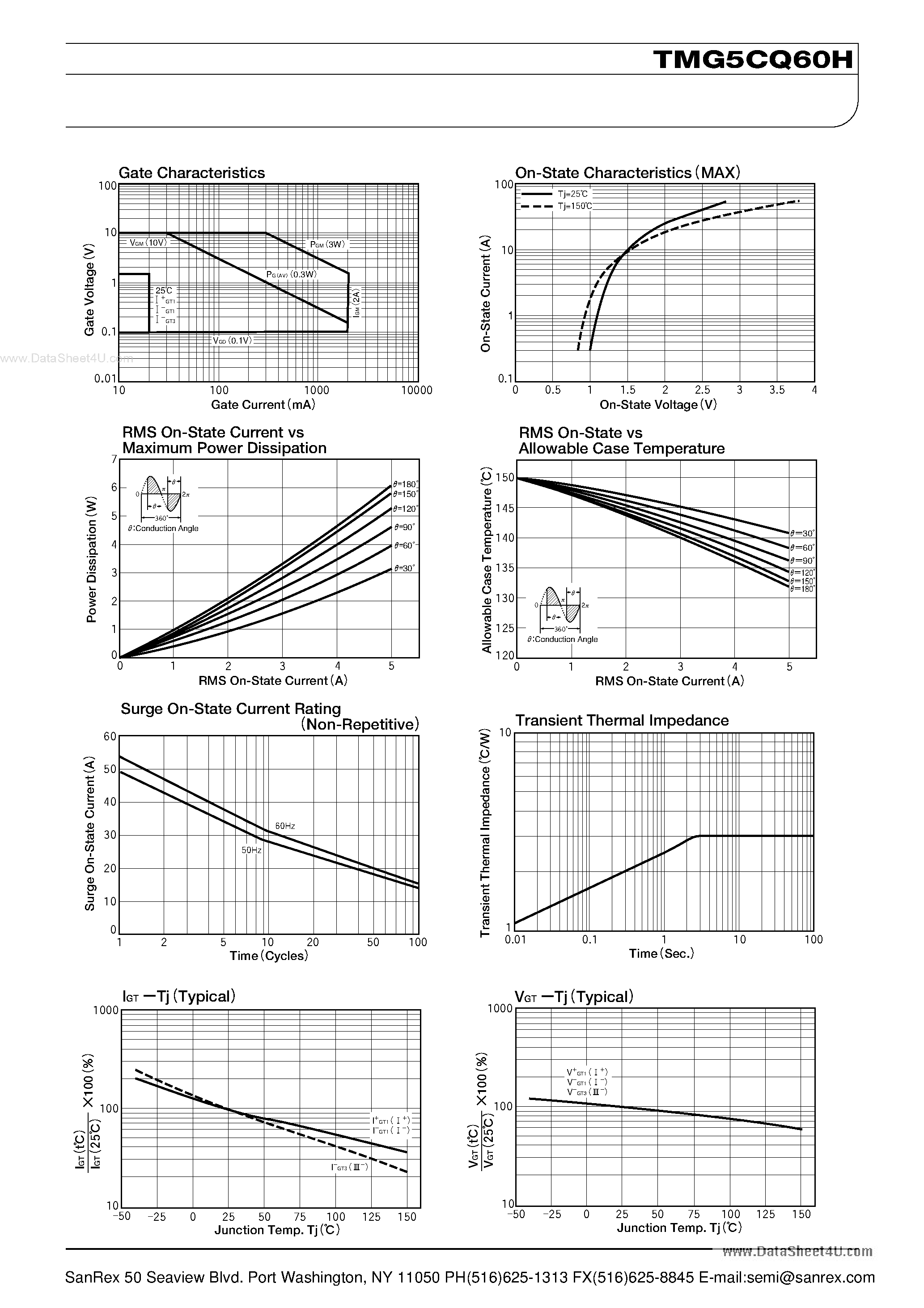 Datasheet TMG5CQ60H - TRIAC page 2