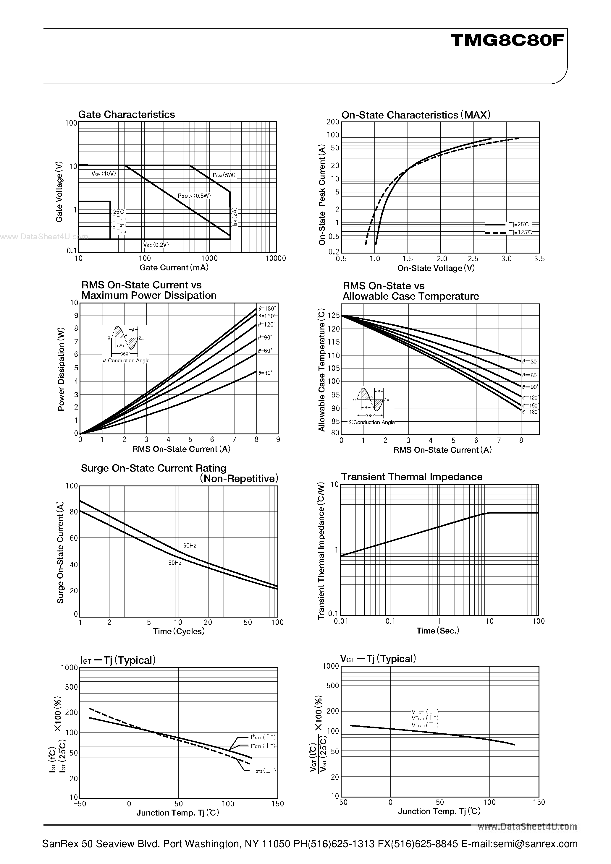 Datasheet TMG8C80F - TRIAC page 2