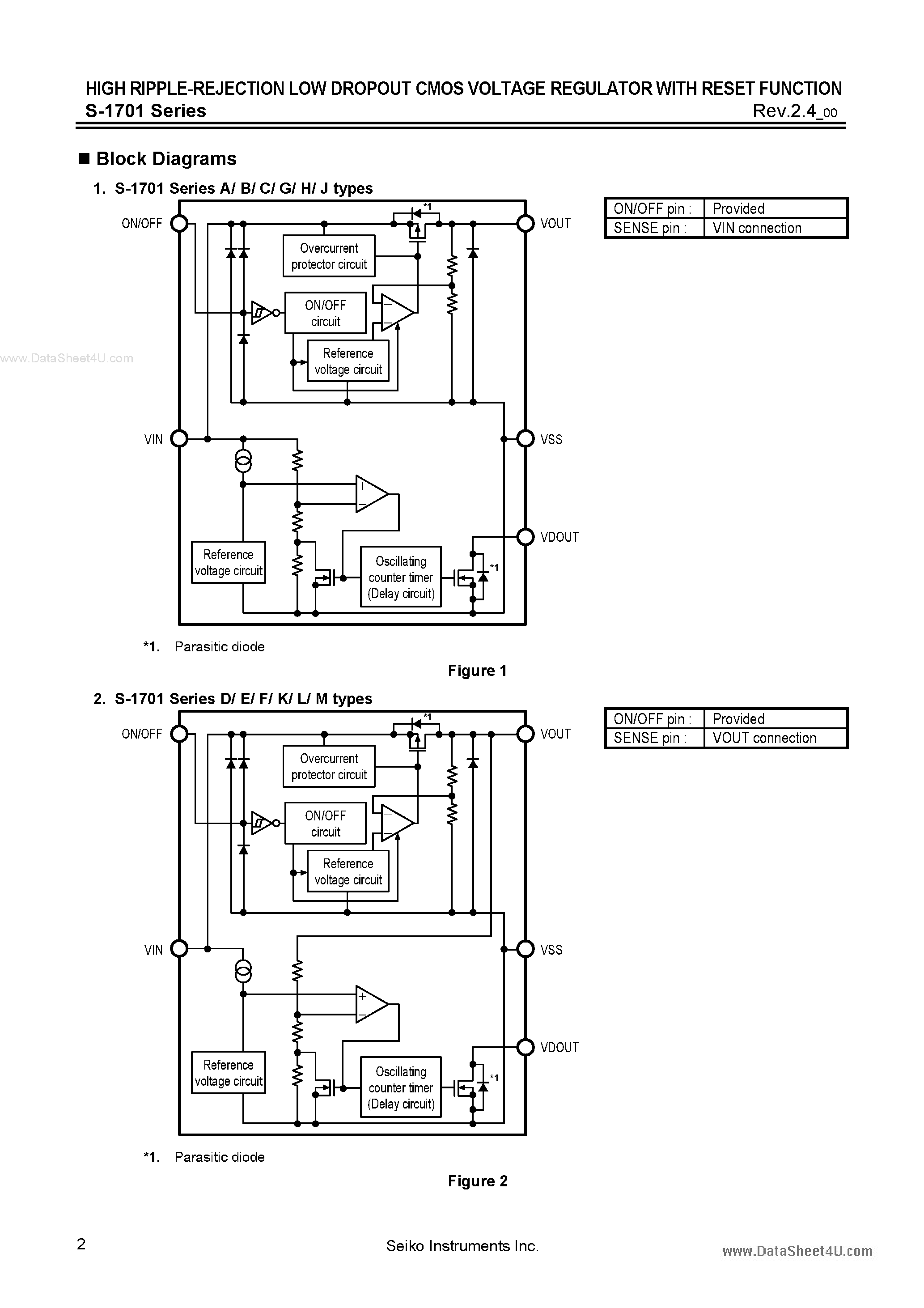 Даташит на микросхему S-1701 страница 2 Даташит S-1701 - HIGH RIPPLE-REJECTION LOW DROPOUT CMOS VOLTAGE REGULATOR страница 2
