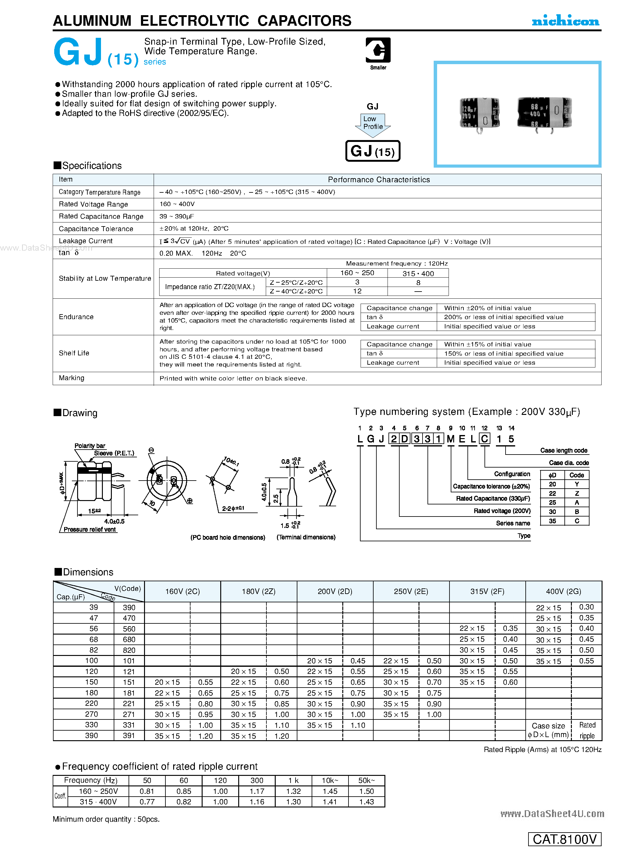 Datasheet LGJ - ALUMINUM ELECTROLYTIC CAPACITORS page 1