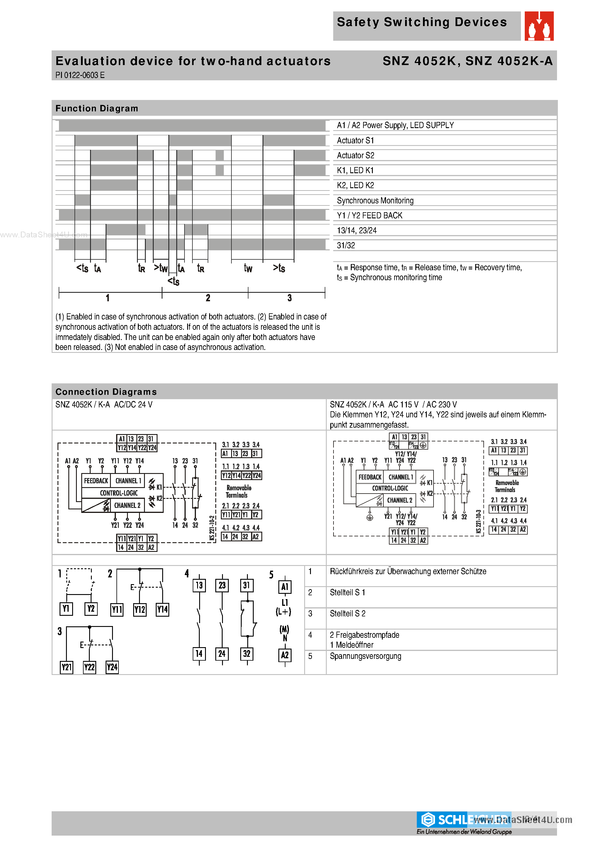 Datasheet SNZ4052K - Evaluation Device page 2